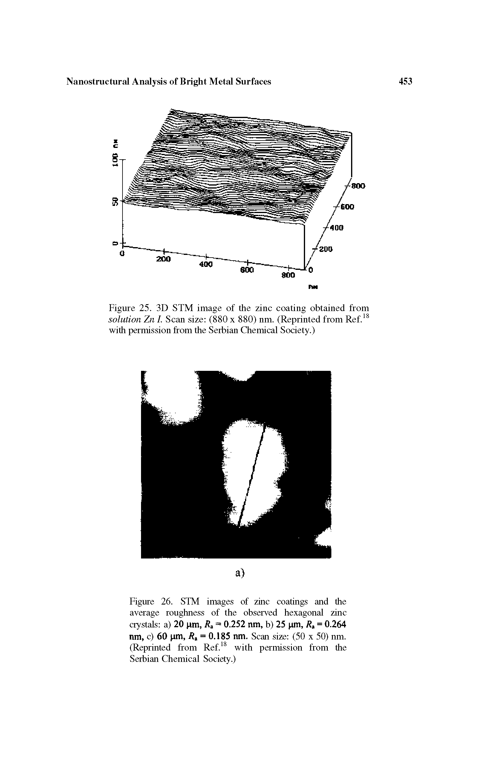 Figure 26. STM images of zinc coatings and the average roughness of the observed hexagonal zinc crystals a) 20 pm, R = 0.252 nm, b) 25 pm, Ra = 0.264 nm, c) 60 pm, Ra = 0.185 nm. Scan size (50 x 50) nm. (Reprinted from Ref.18 with permission from the Serbian Chemical Society.)...