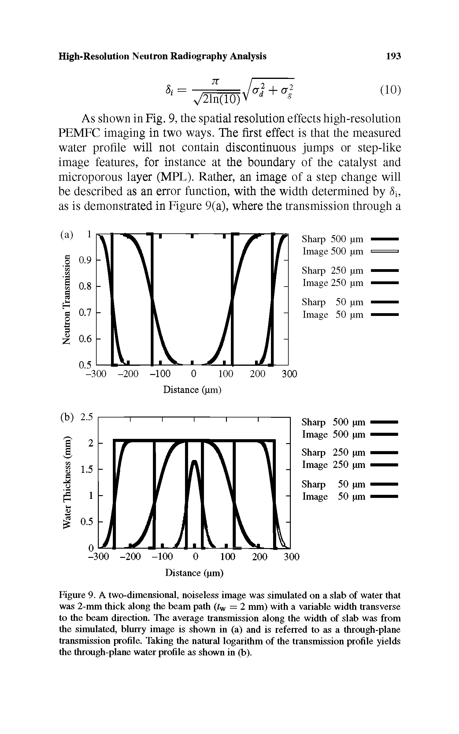 Figure 9. A two-dimensional, noiseless image was simulated on a slab of water that was 2-mm thick along the beam path (tw = 2 mm) with a variable width transverse to the beam direction. The average transmission along the width of slab was from the simulated, blurry image is shown in (a) and is referred to as a through-plane transmission profile. Taking the natural logarithm of the transmission profile yields the through-plane water profile as shown in (b).