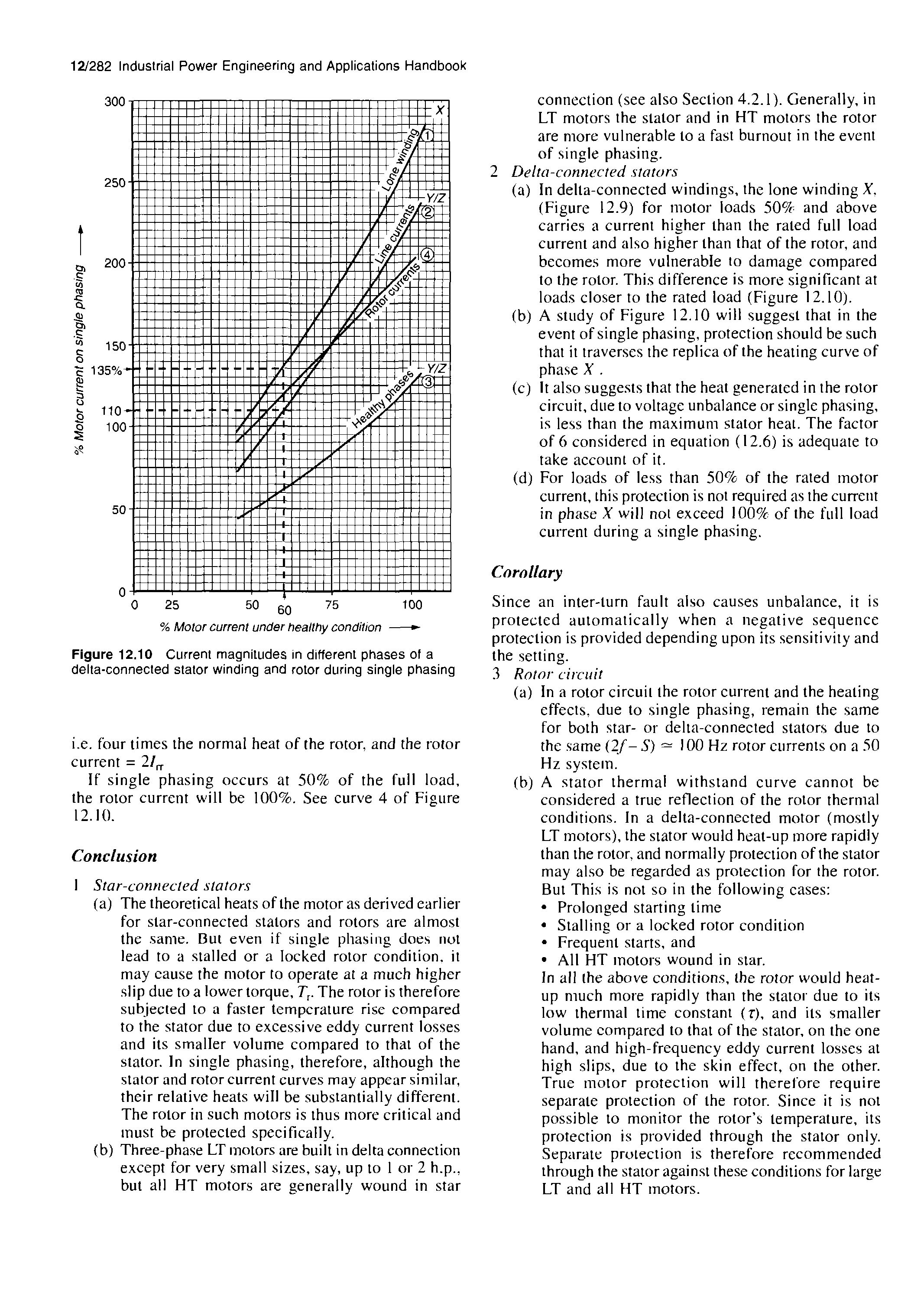 Figure 12.10 Current magnitudes in different phases of a delta-connected stator winding and rotor during single phasing...