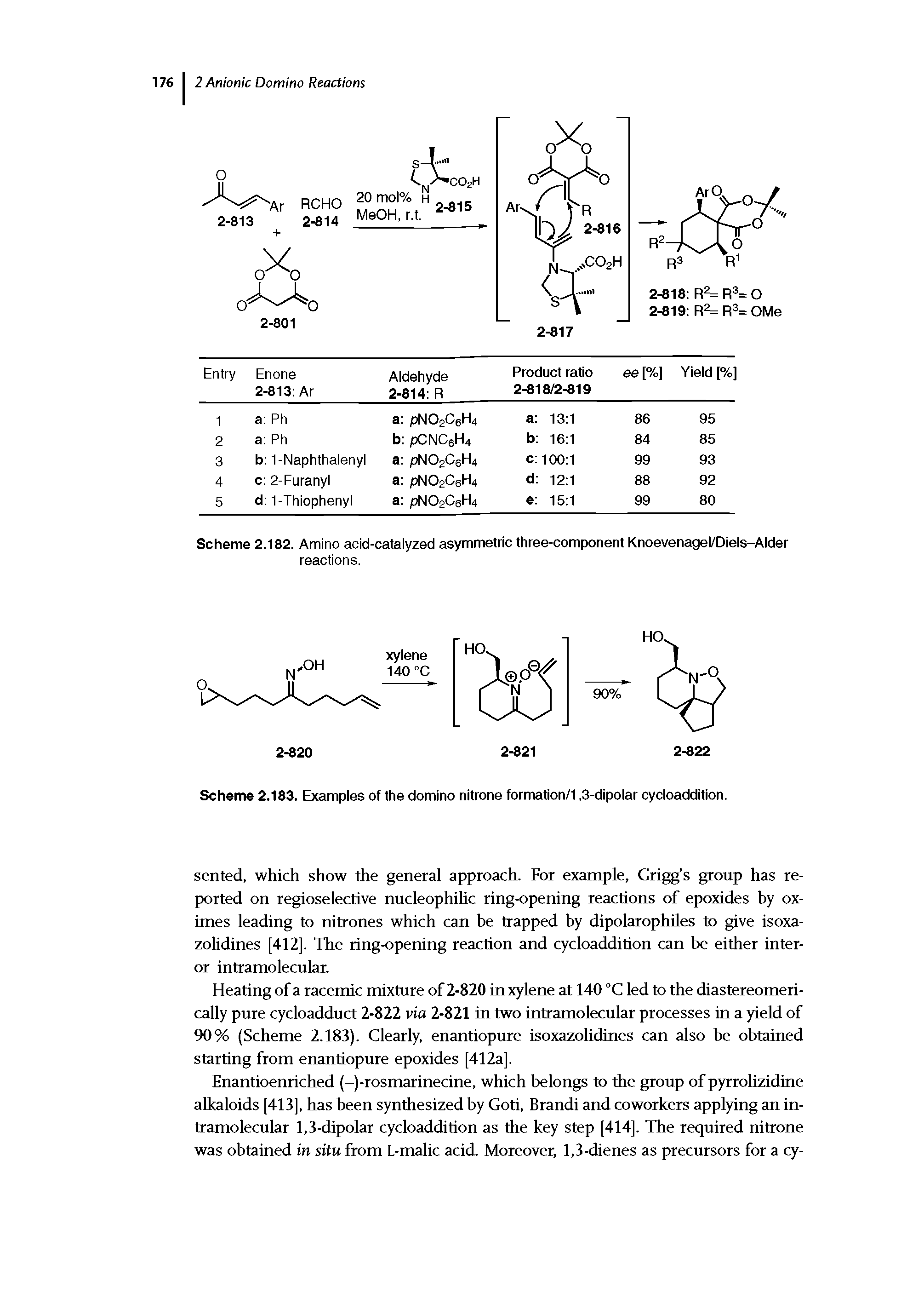 Scheme 2.182. Amino acid-catalyzed asymmetric three-component Knoevenagel/Diels-Alder reactions.
