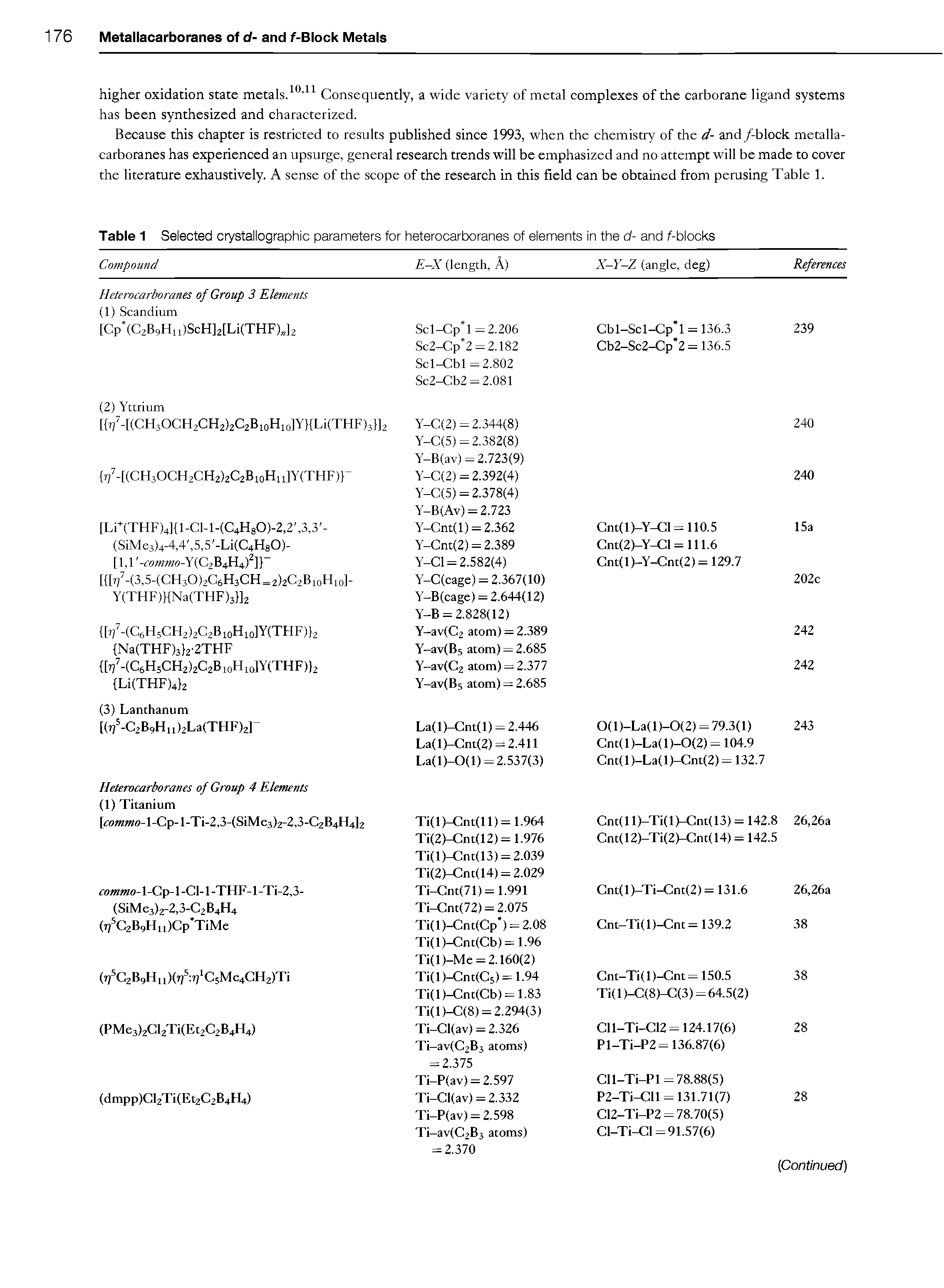 Table 1 Selected crystallographic parameters for heterocarboranes of elements in the d- and /-blocks...