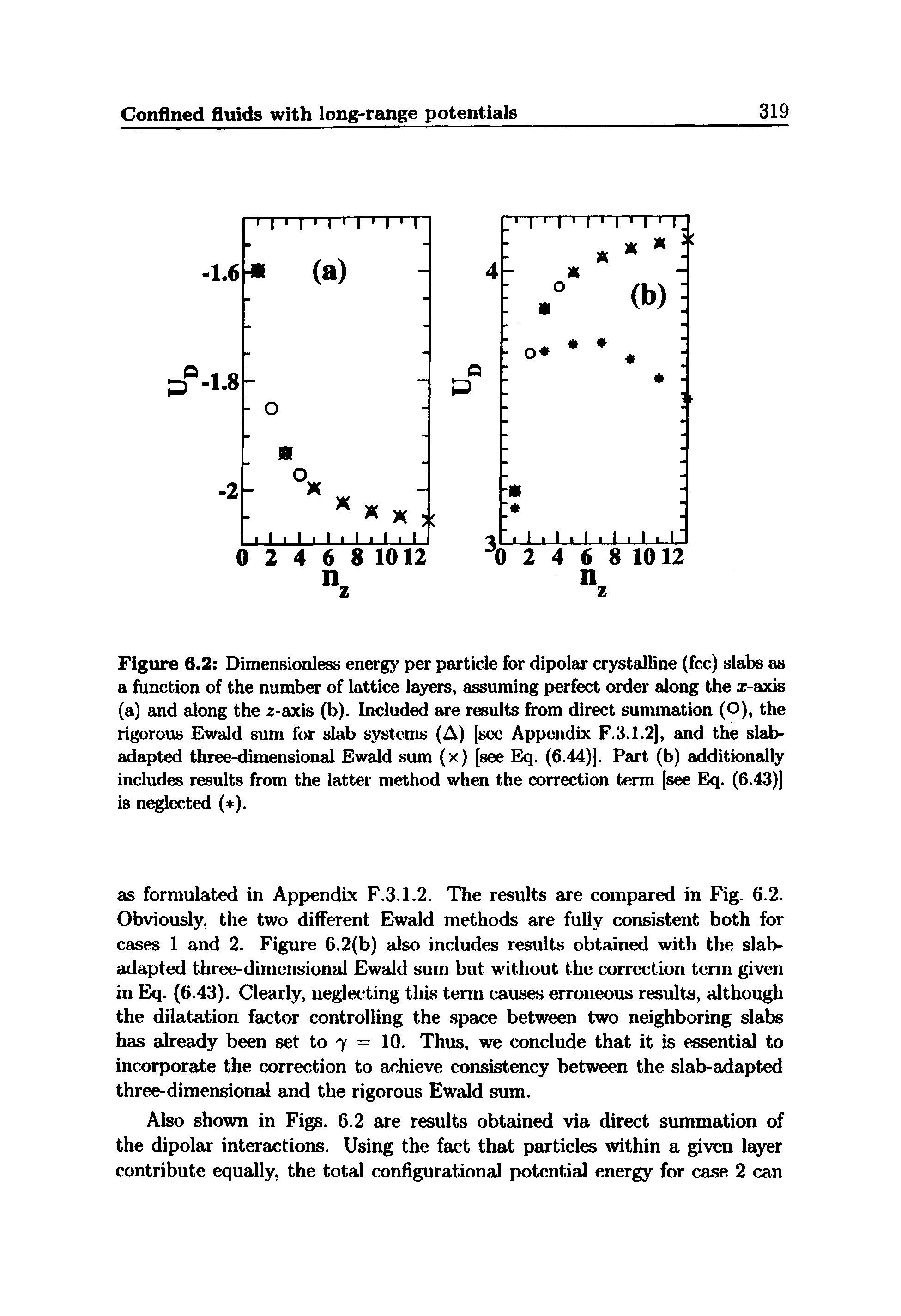 Figure 6.2 Dimensionless energy per particle for dipolar crystalline (fee) slabs as a function of the number of lattice layers, assuming perfect order along the ar-axis (a) and along the z-axis (b). Included are results from direct summation (O), the rigorous Ewald sum for slab systems (A) (sec Appendix F.3.1.2], and the slab-adapted three-dimensional Ewald sum (x) [see Eq. (6.44)j. Part (b) additionally includes results from the latter method when the correction term [see Eq. (6.43)) is neglected ( ).