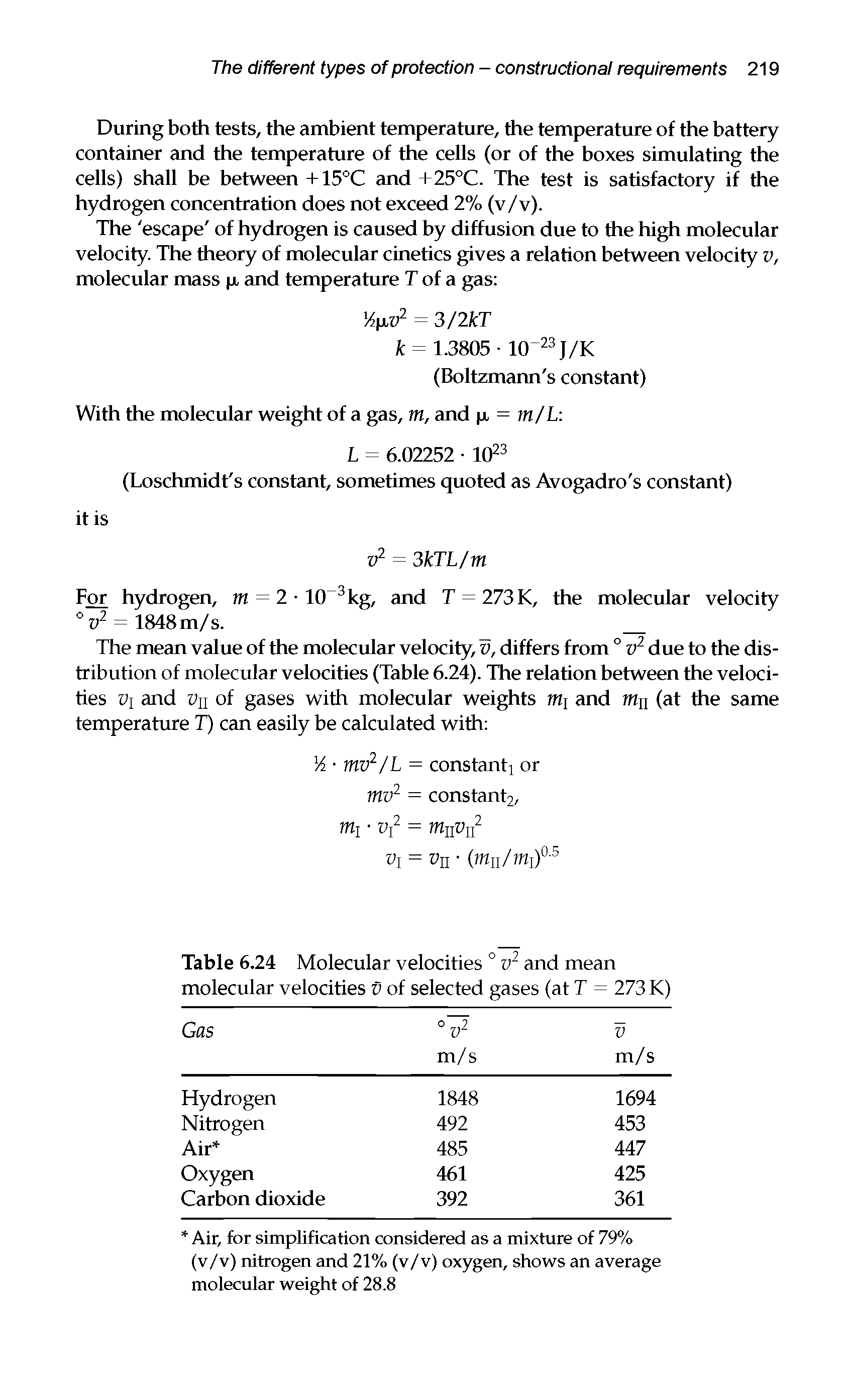 Table 6.24 Molecular velocities ° v2 and mean molecular velocities v of selected gases (at T = 273 K)...