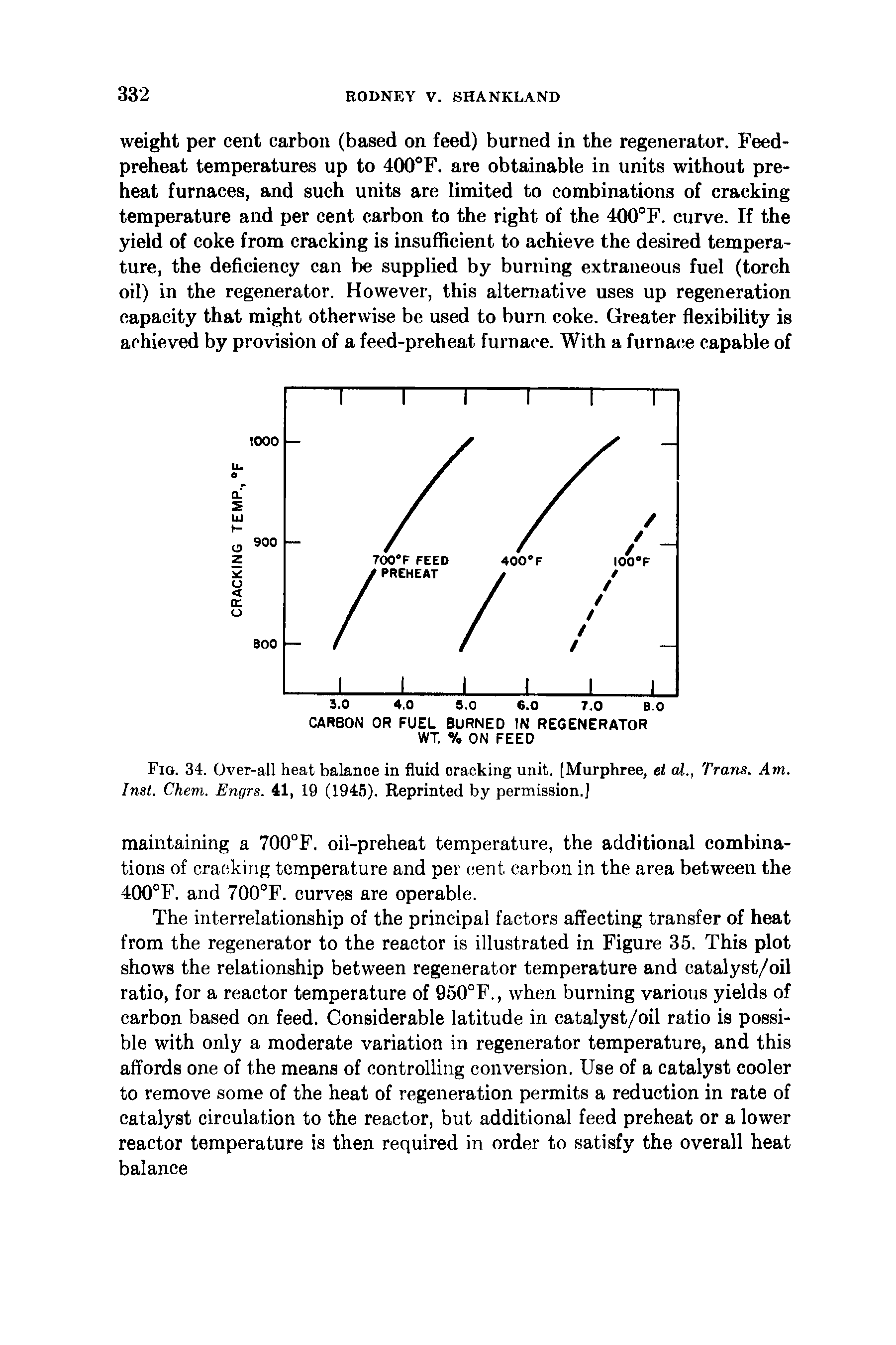 Fig. 34. Over-all heat balance in fluid cracking unit. [Murphree, et al., Trans. Am. Inst. Ckem. Engrs. 41, 19 (1945). Reprinted by permission.]...