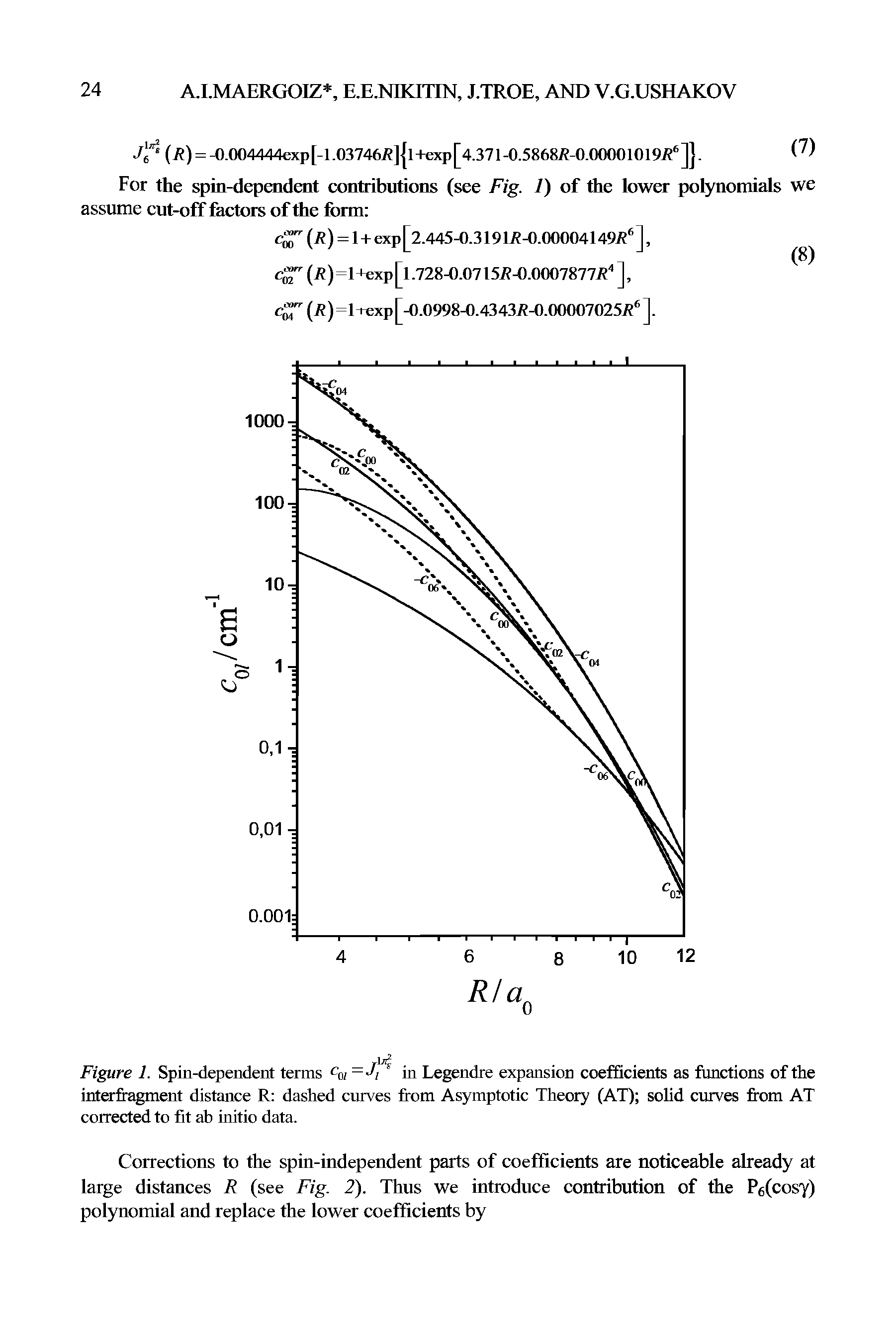 Figure 1. Spin-dependent terms Cq, —7, in Legendre expansion coefficients as functions of the interfragment distance R dashed curves from Asymptotic Theory (AT) solid curves from AT corrected to fit ah initio data.