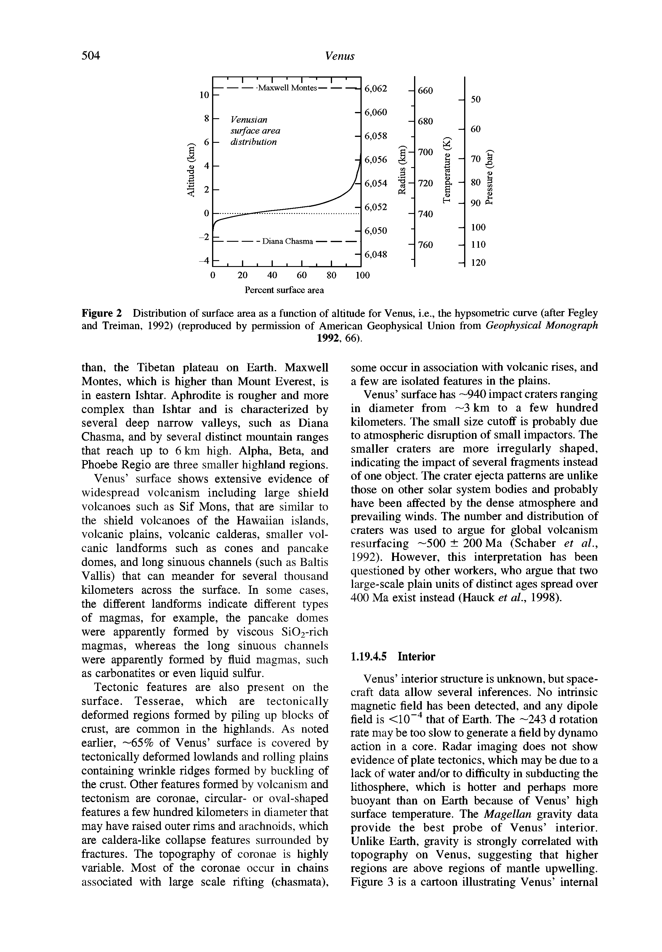 Figure 2 Distribution of surface area as a function of altitude for Venus, i.e., the hypsometric curve (after Fegley and Treiman, 1992) (reproduced by permission of American Geophysical Union from Geophysical Monograph...