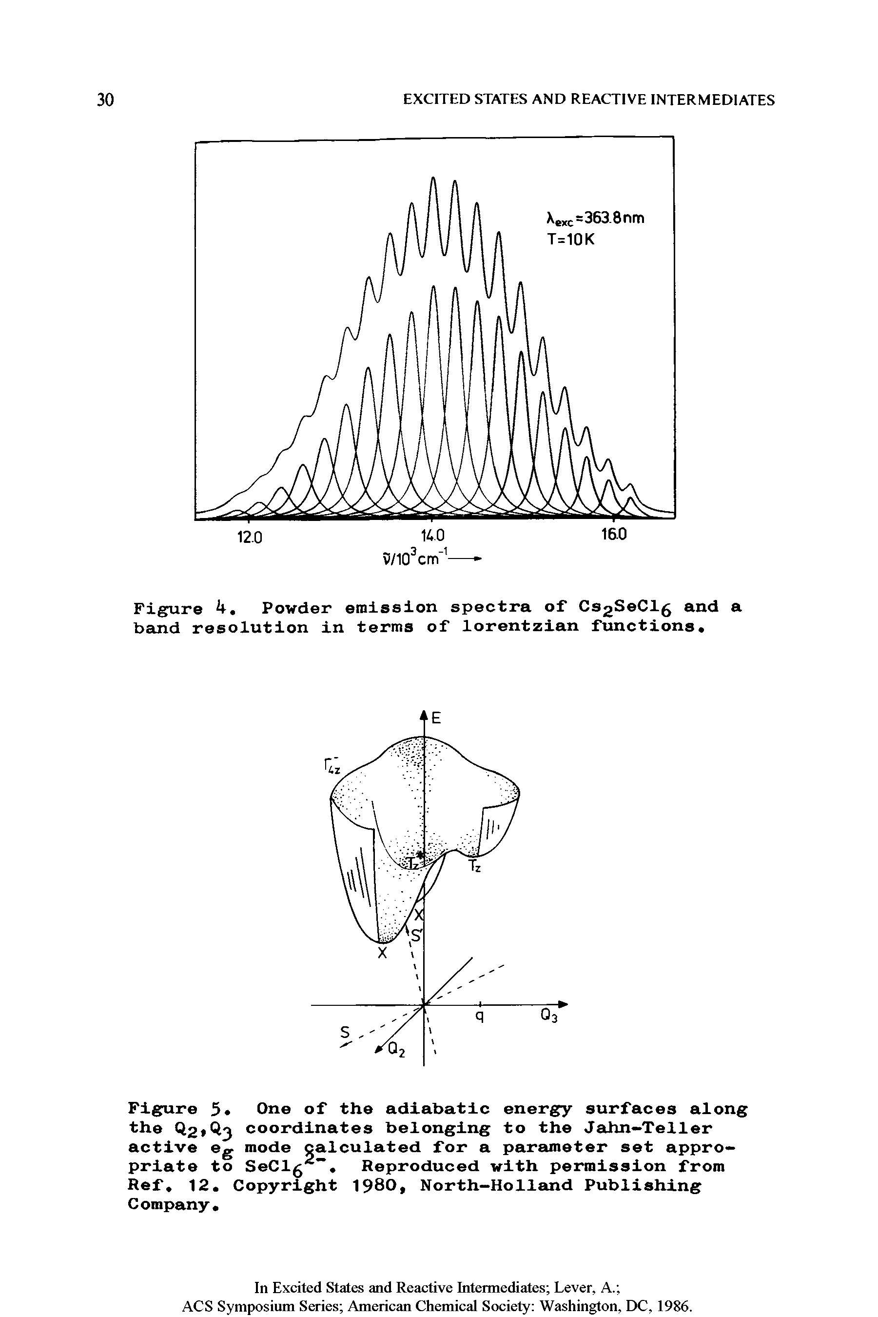 Figure 5. One of the adiabatic energy surfaces along the Q2 Q3 coordinates belonging to the Jahn—Teller active eg mode calculated for a parameter set appropriate to SeClg2-. Reproduced with permission from Ref. 12. Copyright 1980, North-Holland Publishing Company.