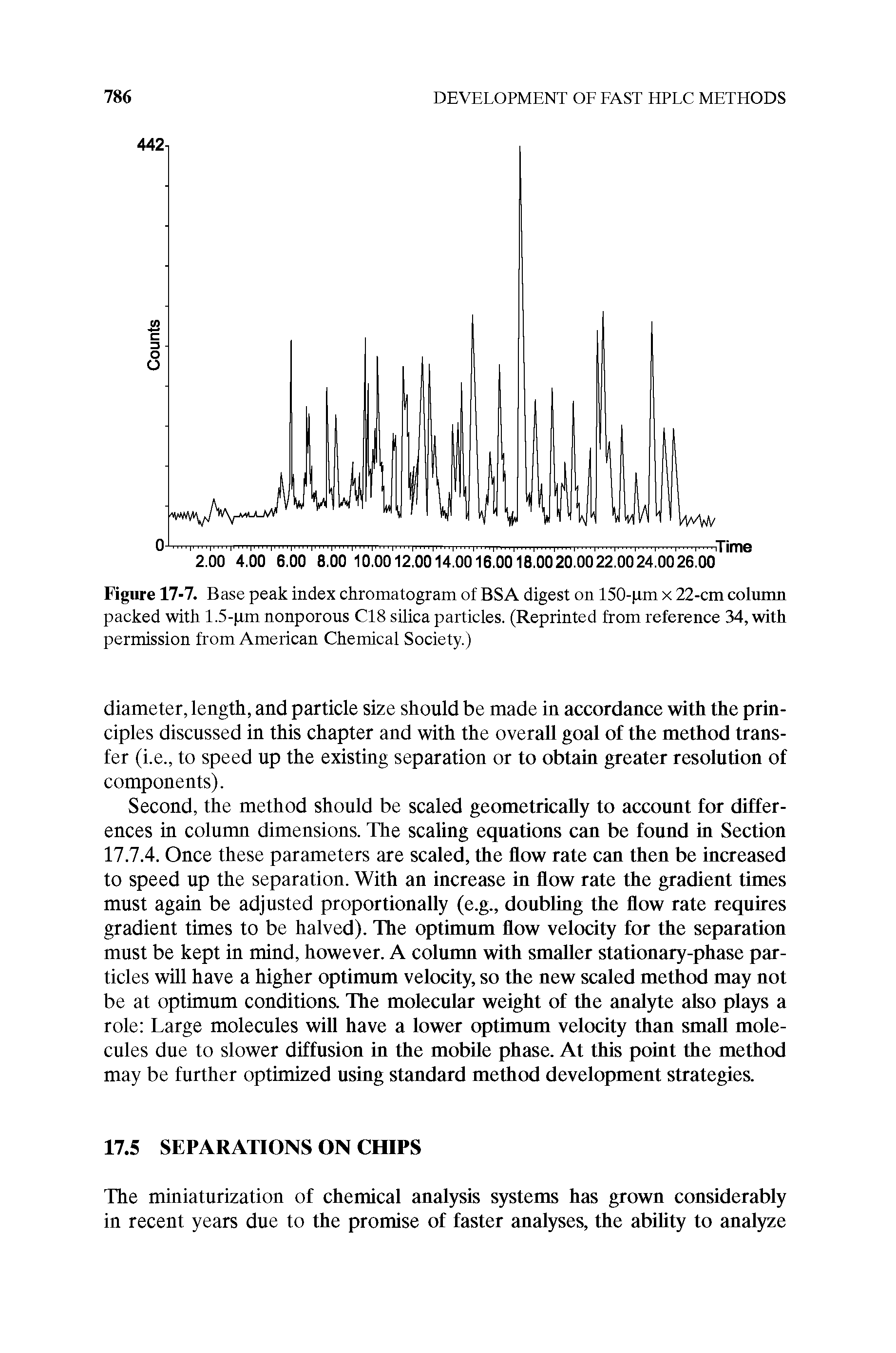 Figure 17-7. Base peak index chromatogram of BSA digest on 150- xm x 22-cm column packed with 1.5- xm nonporous CIS silica particles. (Reprinted from reference 34, with permission from American Chemical Society.)...