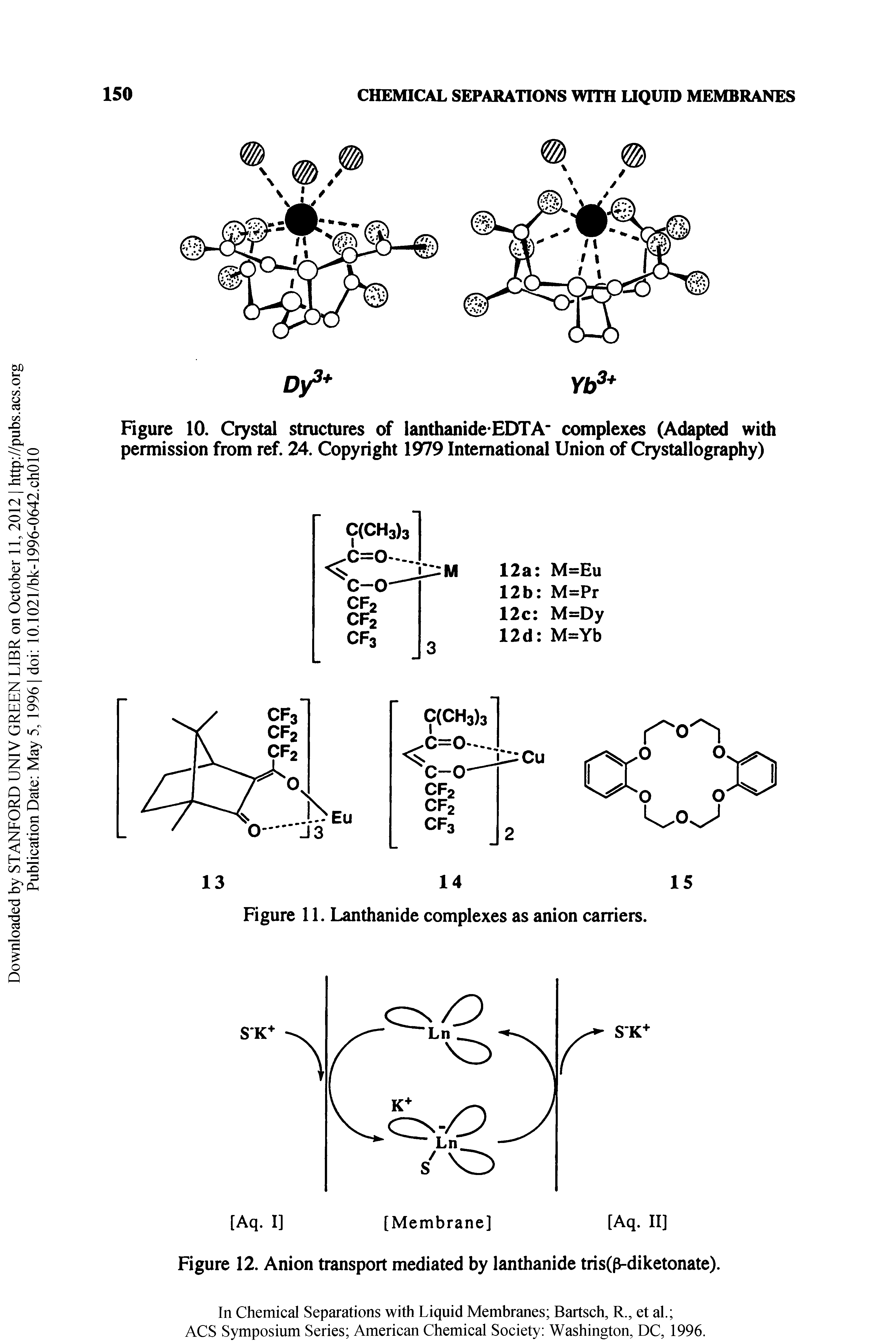 Figure 10. Crystal structures of lanthanide EDTA complexes (Adapted with permission from ref. 24. Copyright 1979 International Union of Crystallography)...