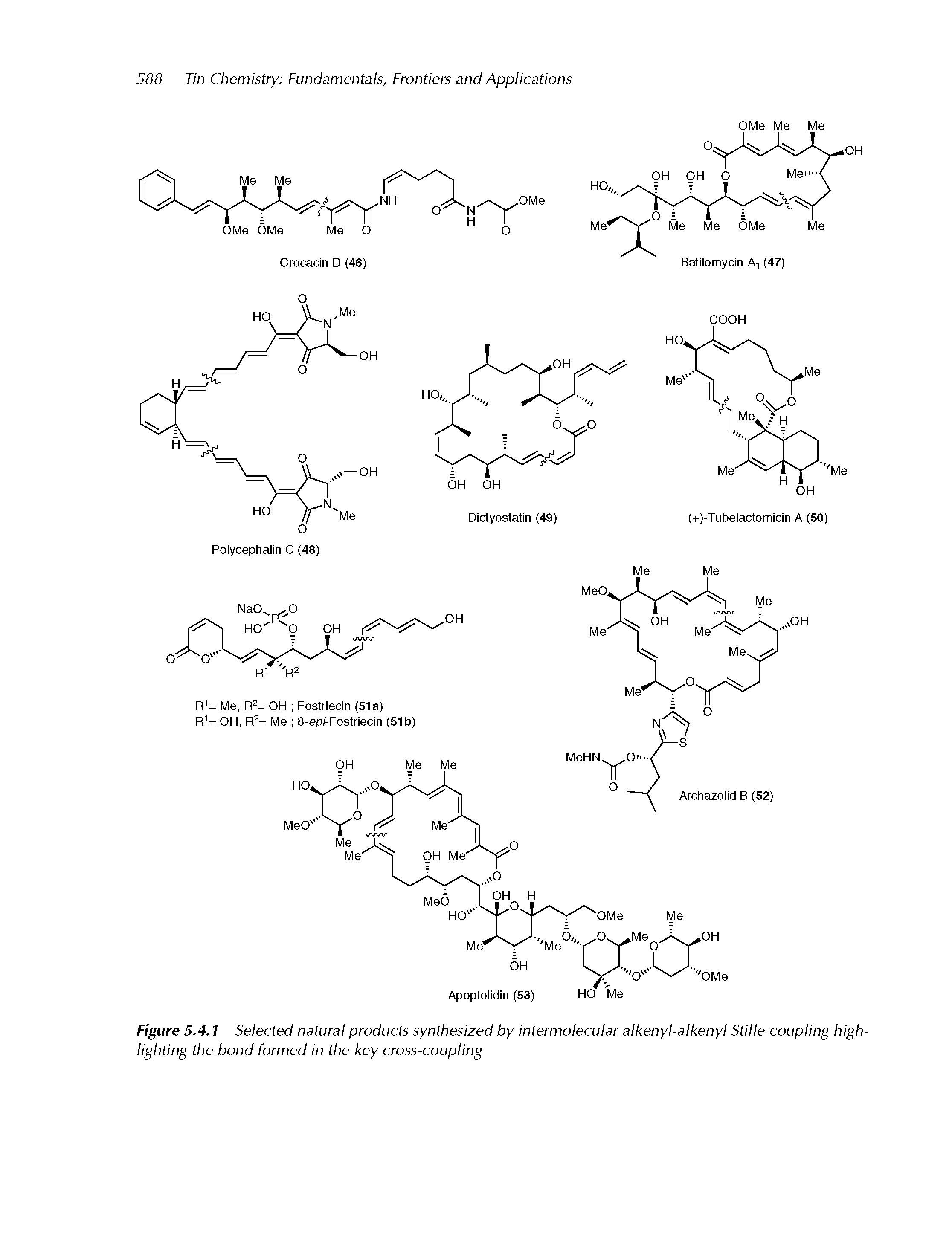 Figure 5.4.1 Selected natural products synthesized by Intermolecular alkenyl-alkenyl Stille coupling highlighting the bond formed In the key cross-coupling...