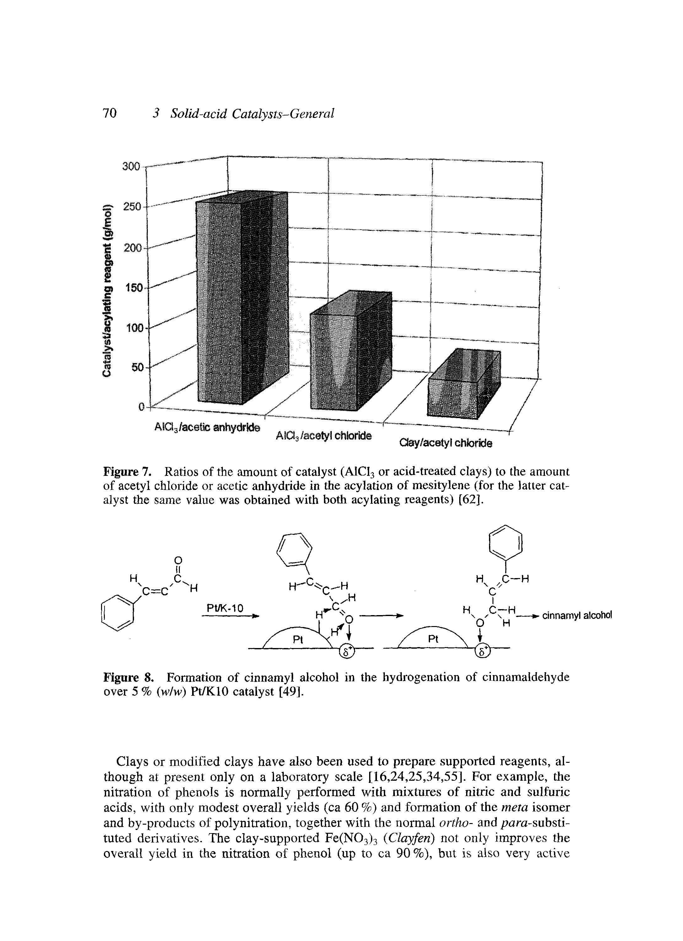 Figure 7. Ratios of the amount of catalyst (AICI3 or acid-treated clays) to the amount of acetyl chloride or acetic anhydride in the acylation of mesitylene (for the latter catalyst the same value was obtained with both acylating reagents) [62].