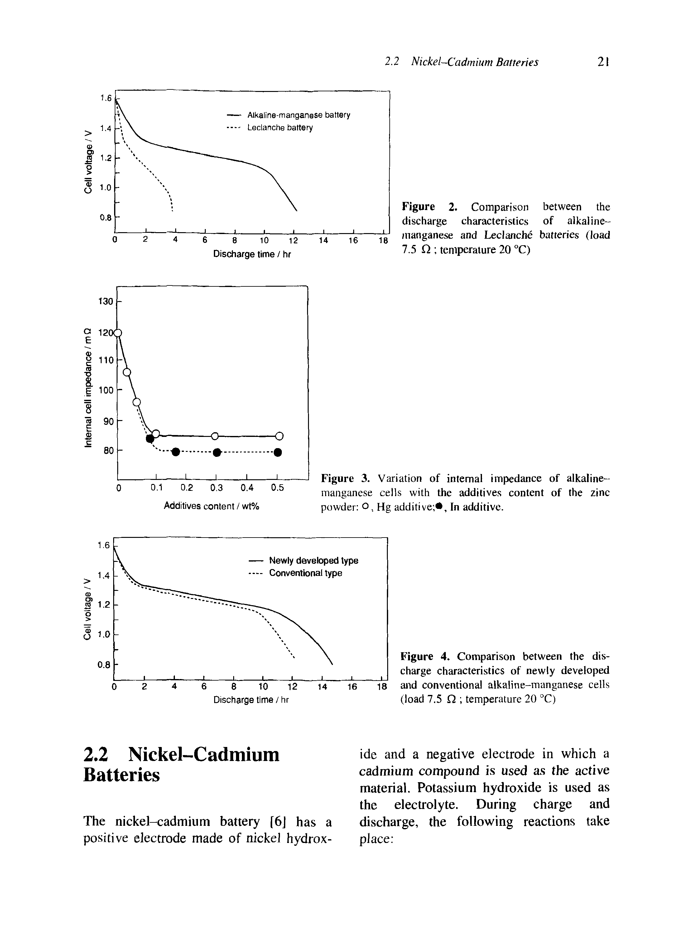 Figure 3. Variation of internal impedance of alkaline-manganese cells with the additives content of the zinc powder o, Hg additive , In additive.