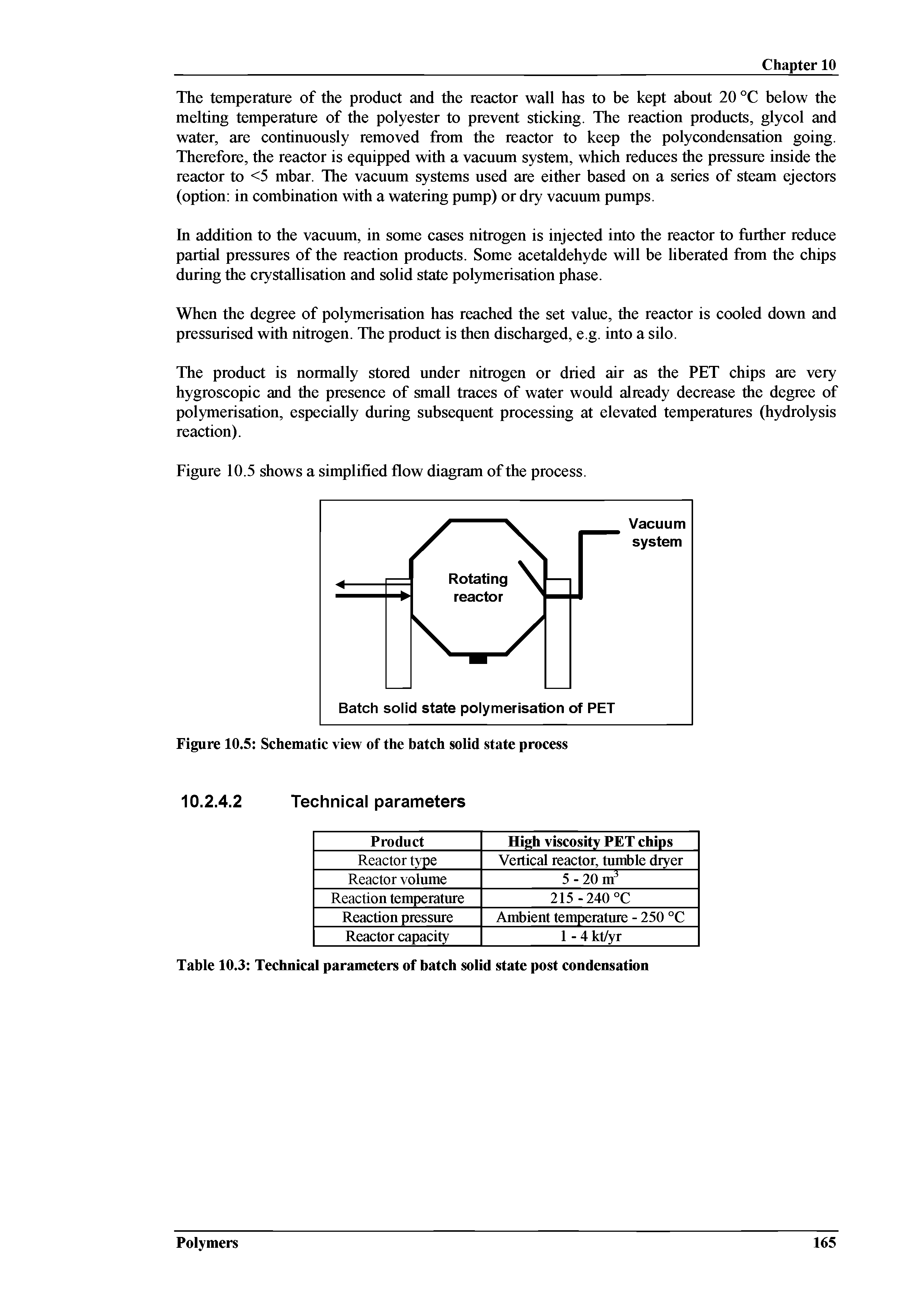 Figure 10.5 Schematic view of the batch solid state process...