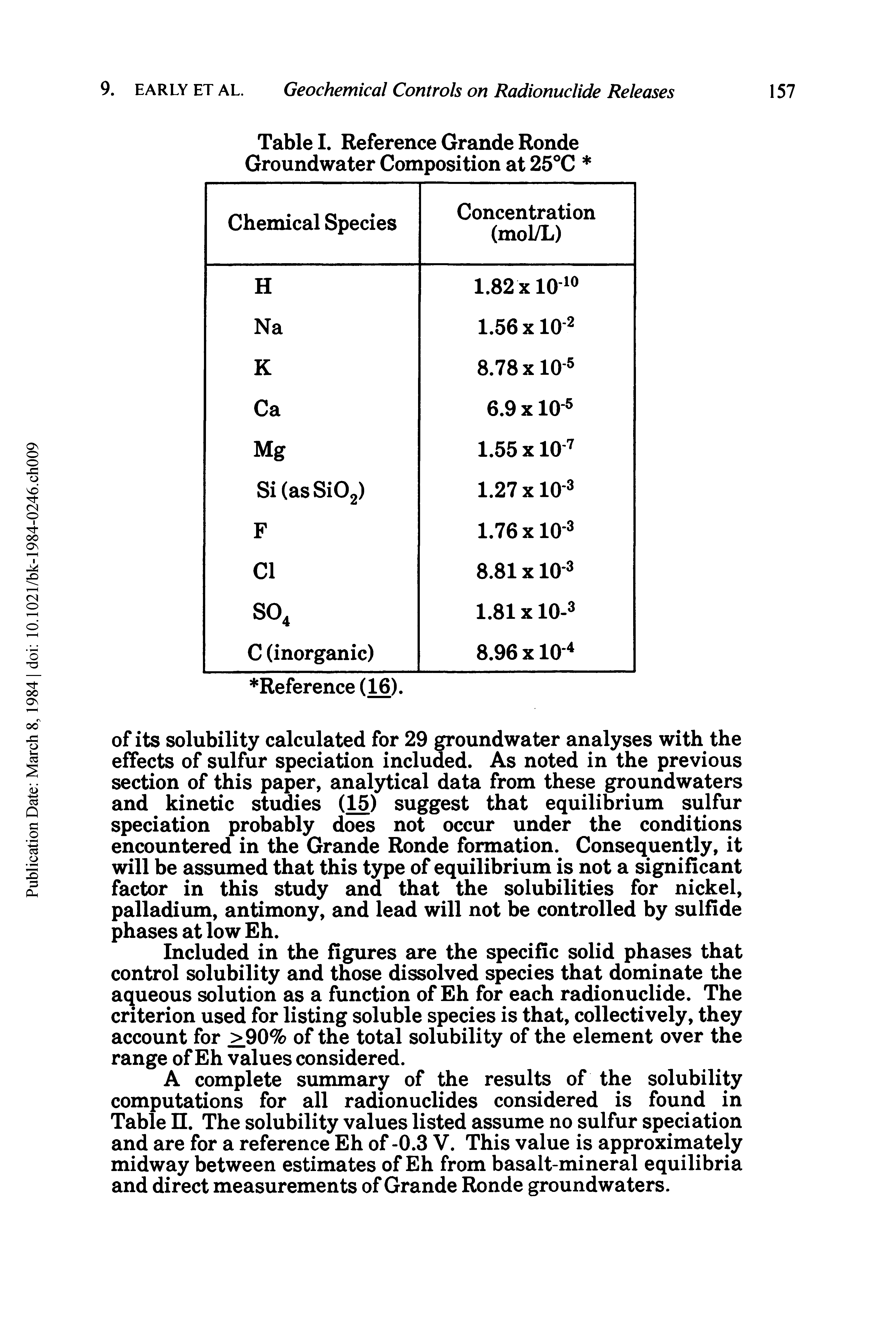 Table I. Reference Grande Ronde Groundwater Composition at 25°C ...