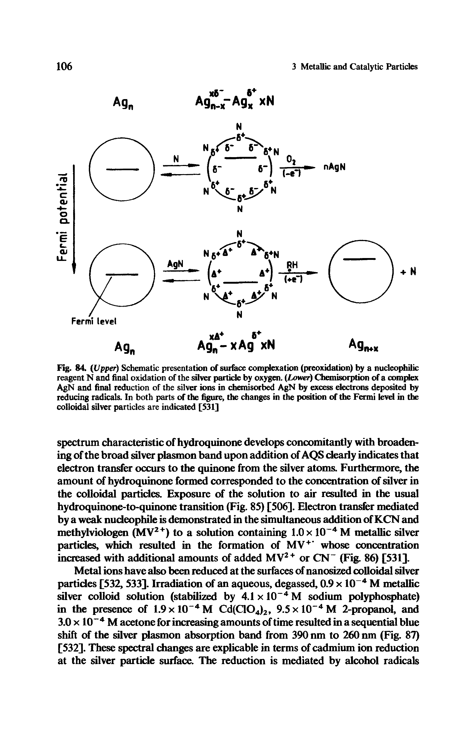 Fig. 84 (Upper) Schematic presentation of surface complexation (preoxidation) by a nucleophilic reagent N and final oxidation of the silver particle by oxygen. (Lower) Chemisorption of a complex AgN and final reduction of the silver ions in chemisorbed AgN by excess electrons deposited by reducing radicals. In both parts of the figure, the changes in the position of the Fermi level in the colloidal silver particles are indicated [531]...