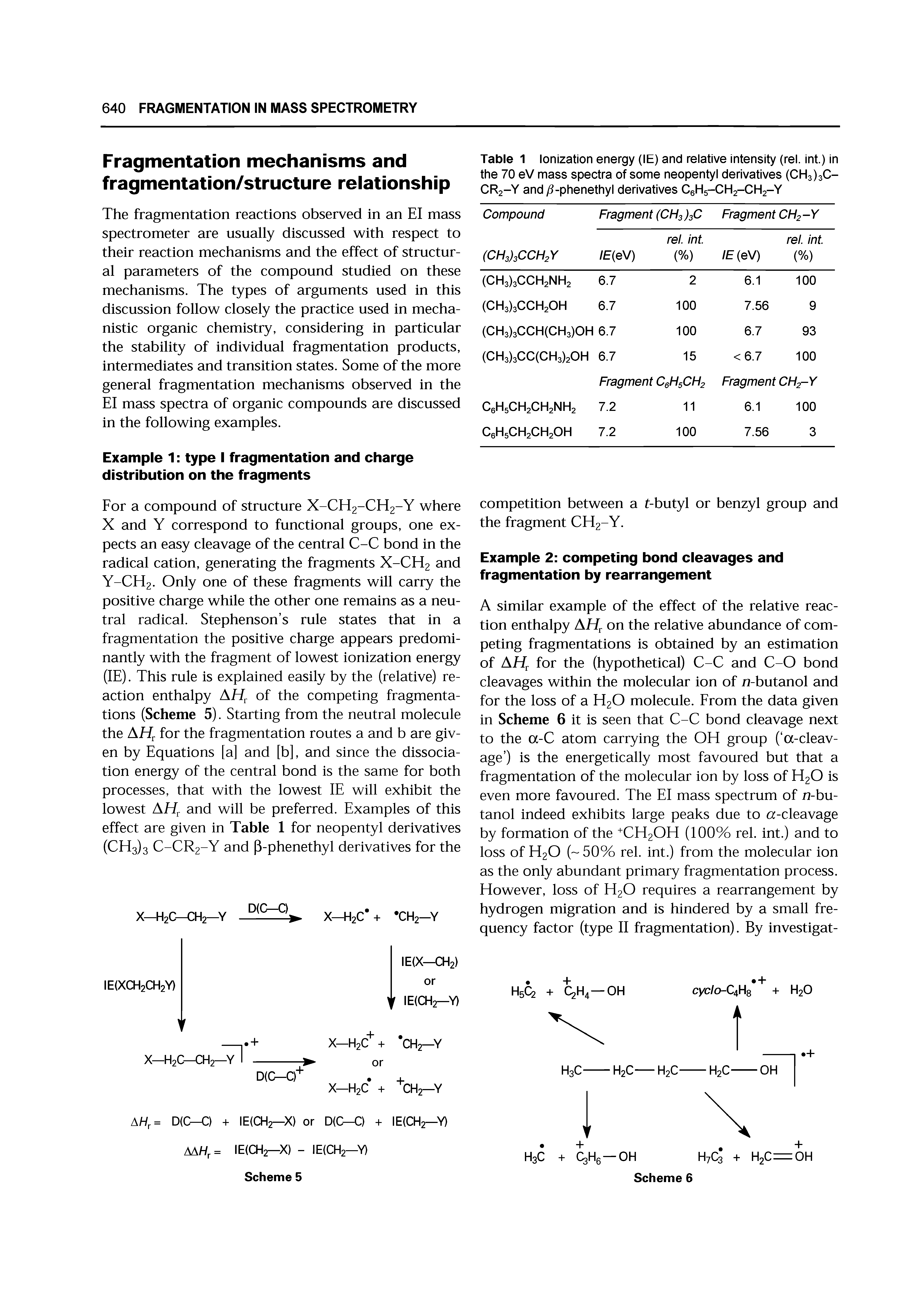 Table 1 Ionization energy (IE) and relative intensity (rel. int.) in the 70 eV mass spectra of some neopentyl derivatives (CH3)3C-CR2-Y and jS-phenethyl derivatives C6H5-CH2-CH2-Y...