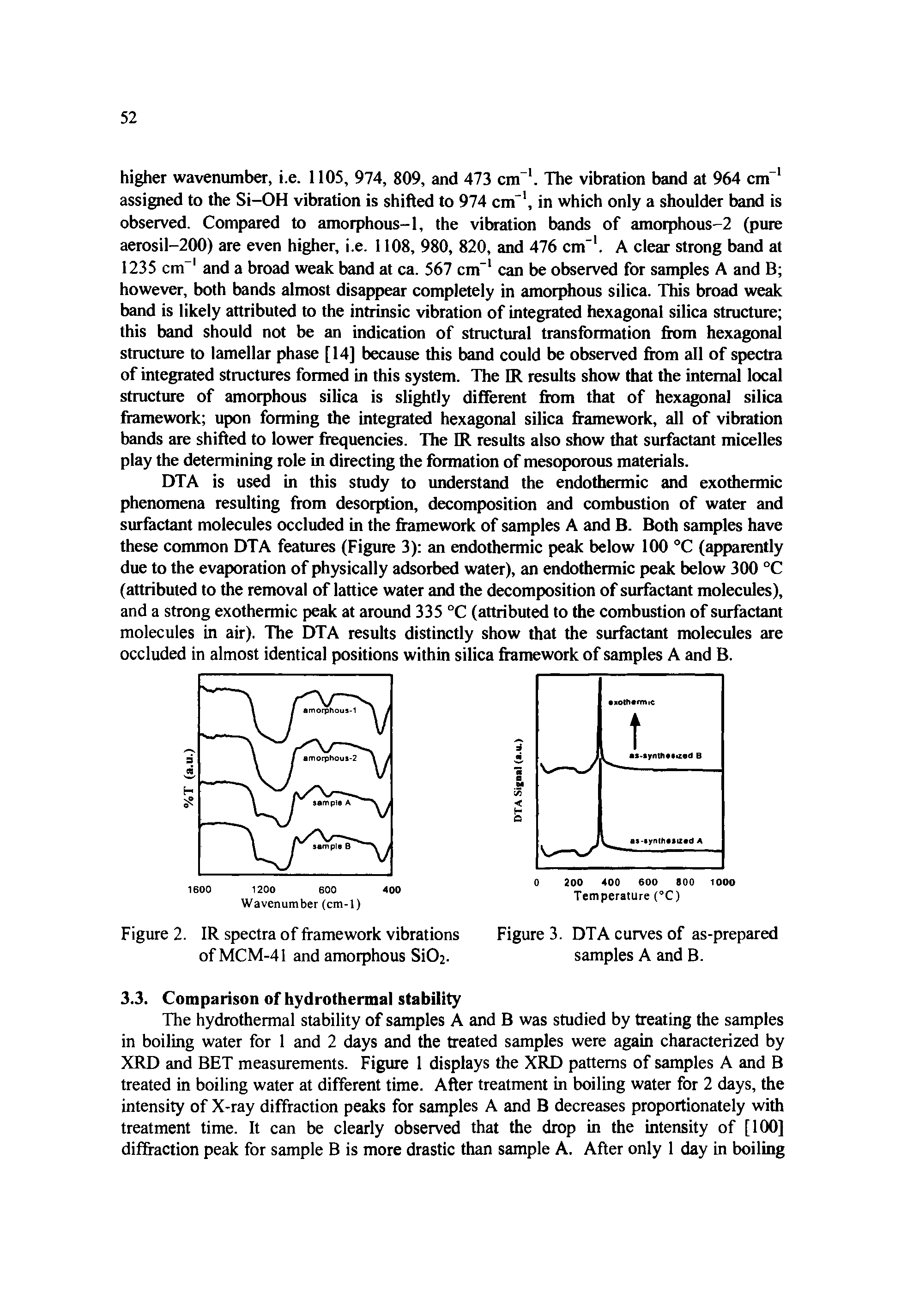 Figure 2. IR spectra of framework vibrations of MCM-41 and amorphous Si02-...
