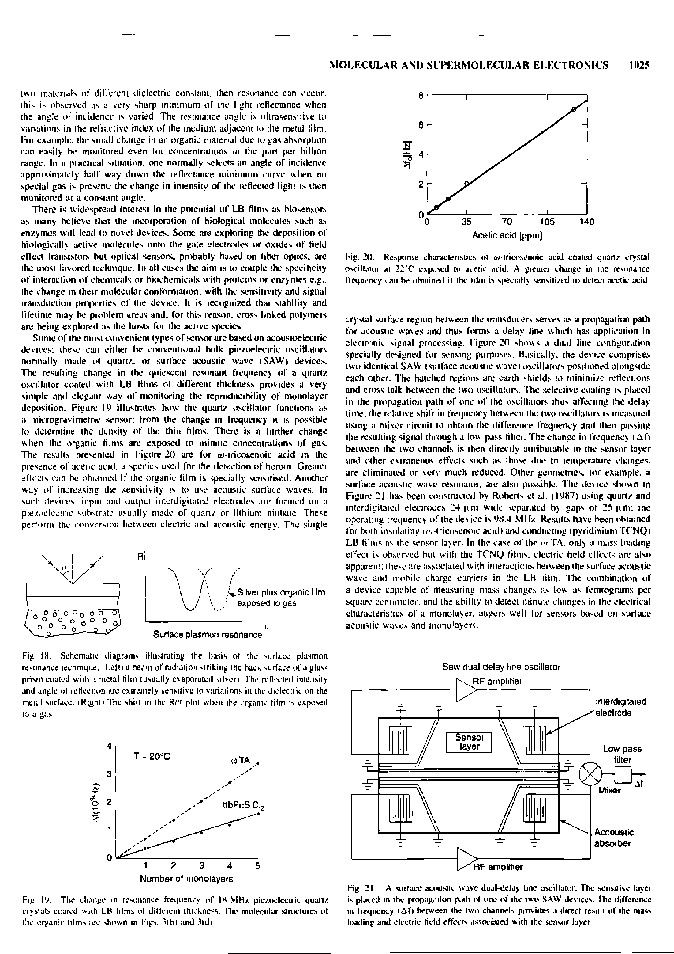 Fig. 21. A surface acoustic wave dual-delay line oscillator. The sensitise layer is placed in the propagation path of one of the two SAW devices. The differenee in Ireqnency (At) between the two channels provides a dtrecl result of the mass loading and electric field effects associated w ith the sensor layer...