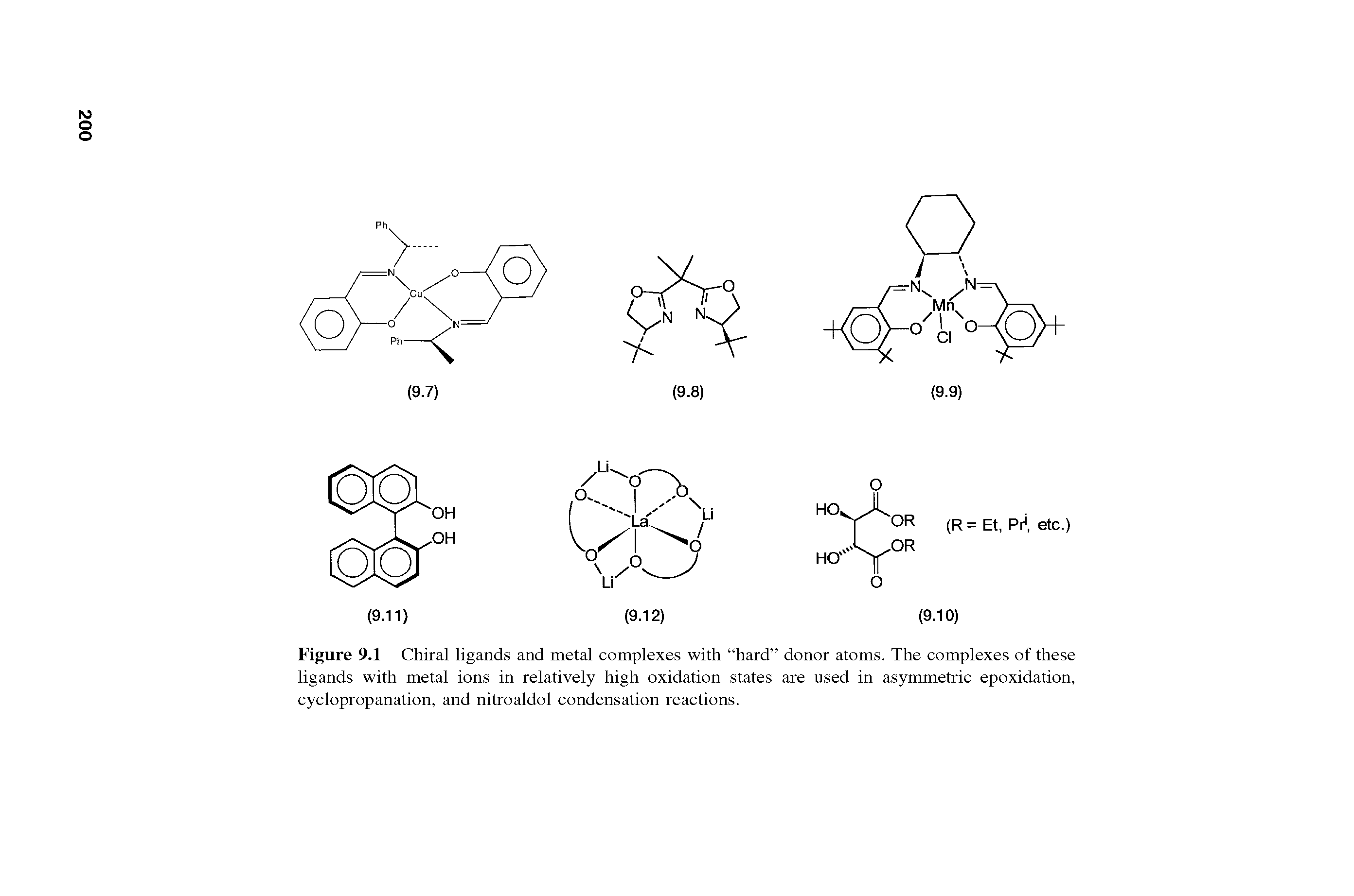 Figure 9.1 Chiral ligands and metal complexes with hard donor atoms. The complexes of these ligands with metal ions in relatively high oxidation states are used in asymmetric epoxidation, cyclopropanation, and nitroaldol condensation reactions.