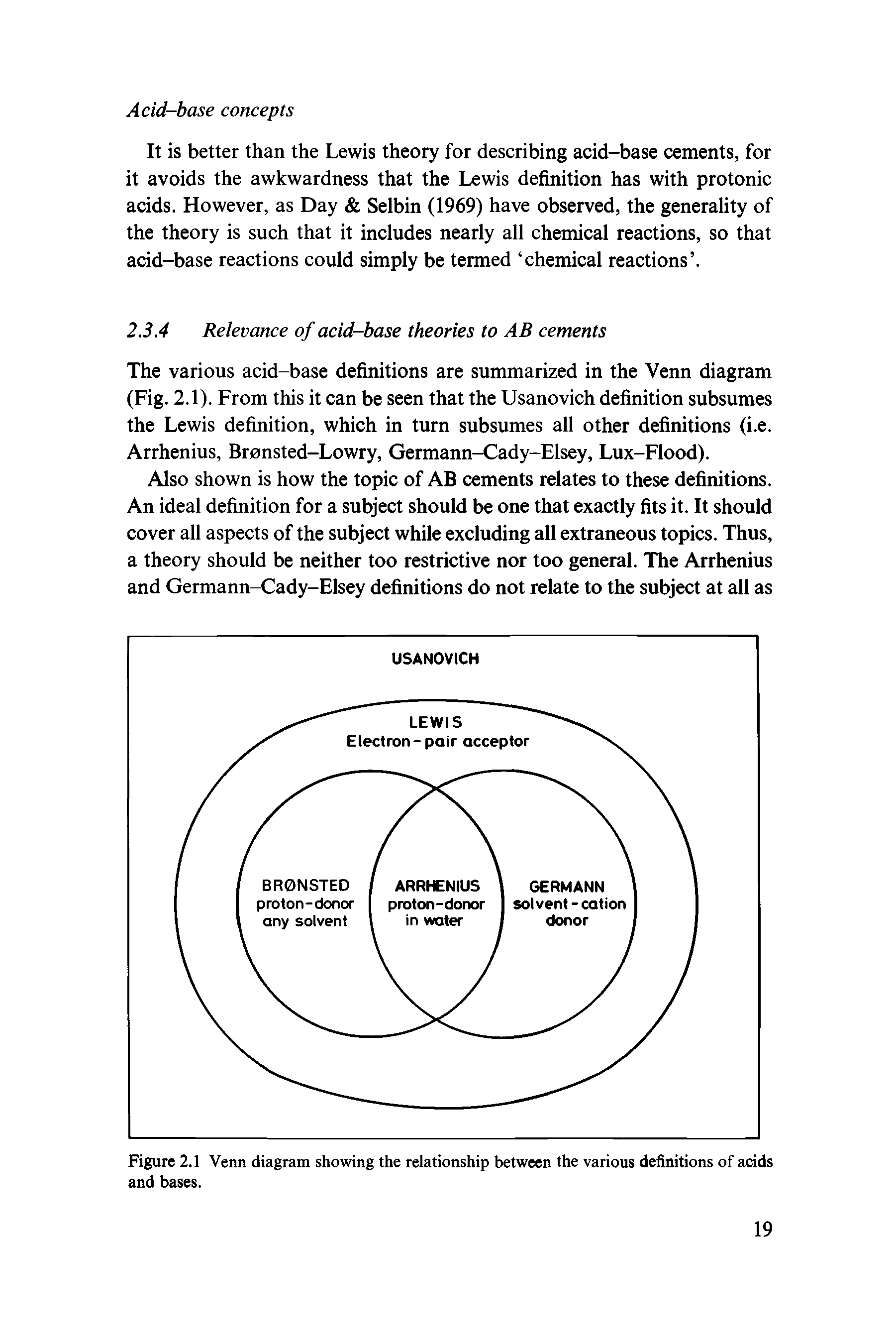 Figure 2.1 Venn diagram showing the relationship between the various definitions of acids and bases.