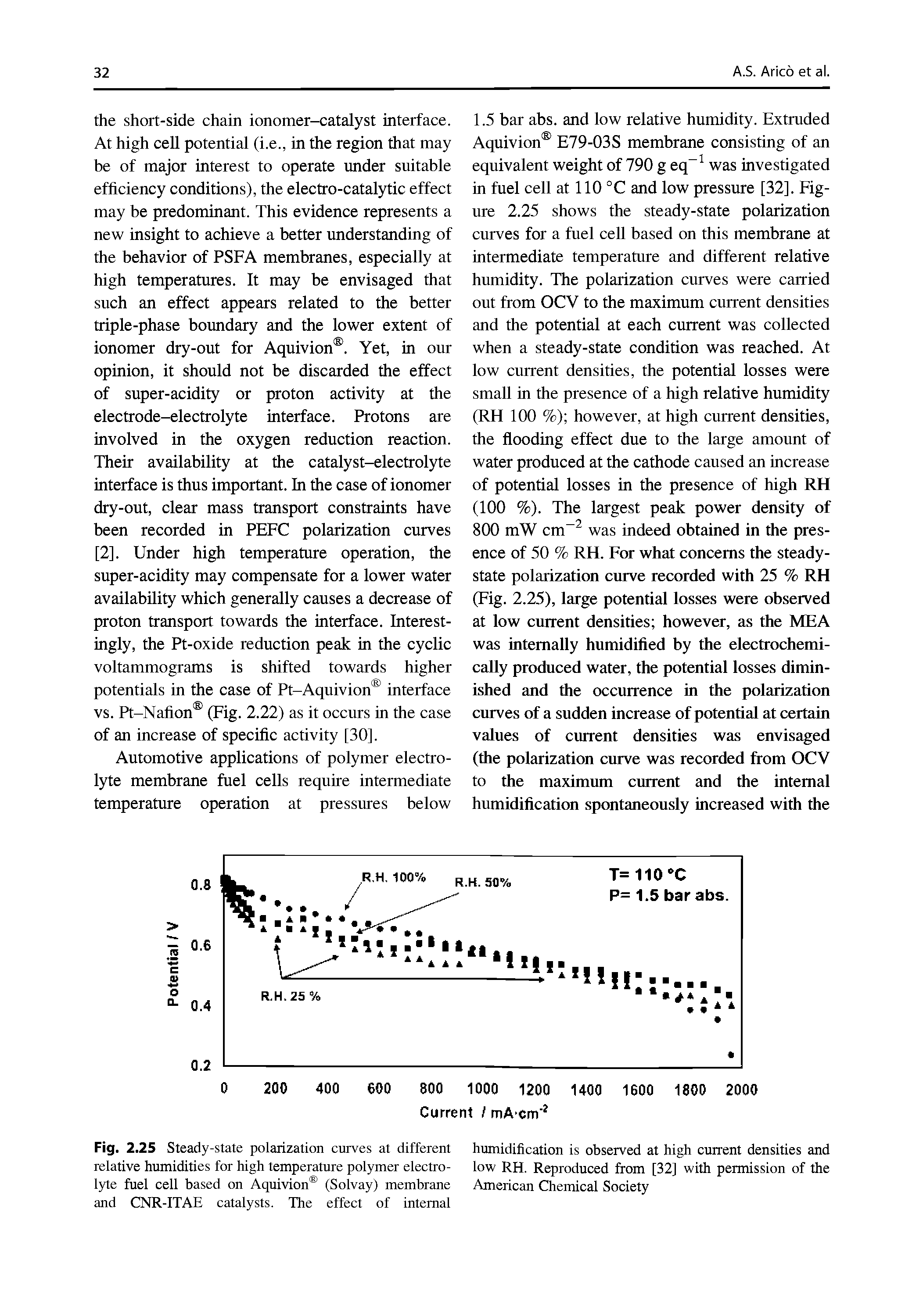 Fig. 2.25 Steady-state polarization curves at different humidification is observed at high current densities and relative humidities for high temperature polymer electro- low RH. Reproduced from [32] with permission of the lyte fuel cell based on Aquivion (Solvay) membrane American Chemical Society and CNR-ITAE catalysts. The effect of internal...