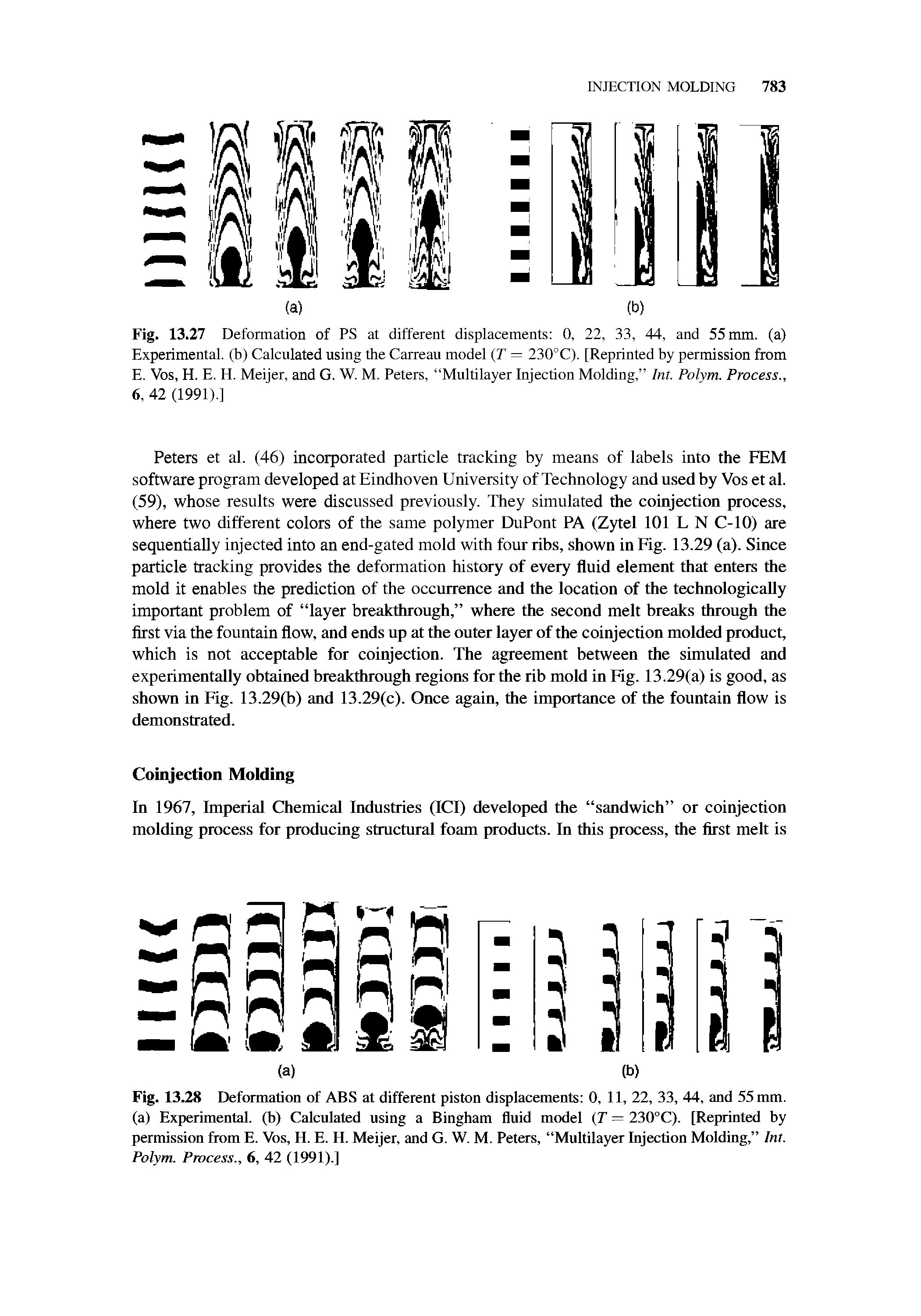 Fig. 13.28 Deformation of ABS at different piston displacements 0, 11, 22, 33, 44, and 55 mm. (a) Experimental, (b) Calculated using a Bingham fluid model (T = 230°C). [Reprinted by permission from E. Vos, H. E. H. Meijer, and G. W. M. Peters, Multilayer Injection Molding, Int. Polym. Process., 6, 42 (1991).]...