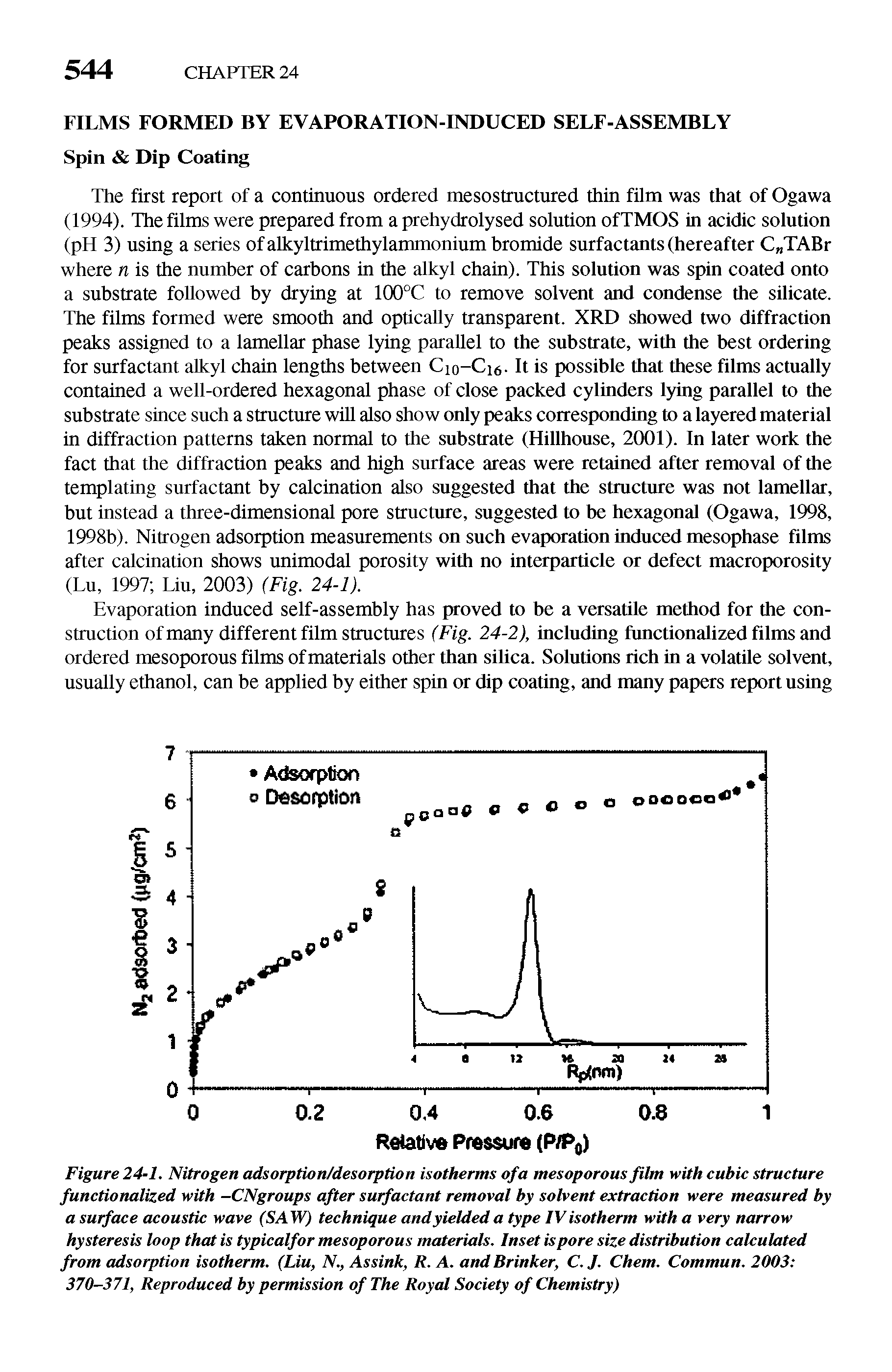 Figure 24-1. Nitrogen adsorption/desorption isotherms of a mesoporous film with cubic structure functionalized with -CNgroups after surfactant removal by solvent extraction were measured by a surface acoustic wave (SAW) technique andyieldeda type IVisotherm with a very narrow hysteresis loop that is typicalfor mesoporous materials. Inset is pore size distribution calculated from adsorption isotherm. (Liu, N., Assink, R. A. and Brinker, C. J. Chem. Commun. 2003 370-371, Reproduced by permission of The Royal Society of Chemistry)...