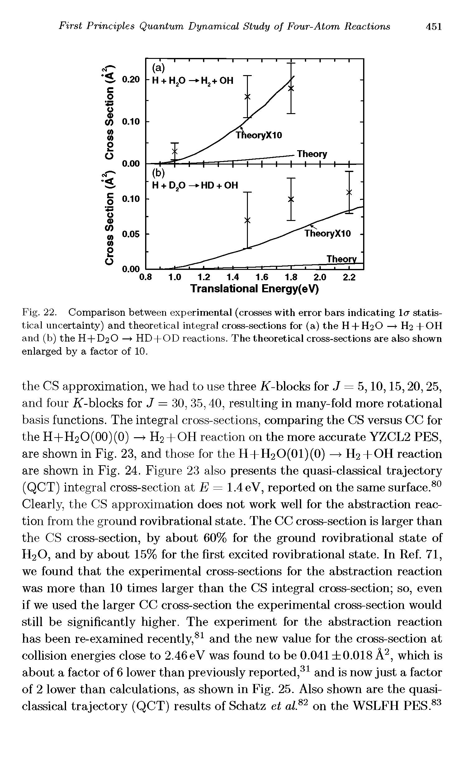 Fig. 22. Comparison between experimental (crosses with error bars indicating la statistical uncertainty) and theoretical integral cross-sections for (a) the H + H2O —> H2 +OH and (b) the H + D2O —> HD + OD reactions. The theoretical cross-sections are also shown enlarged by a factor of 10.