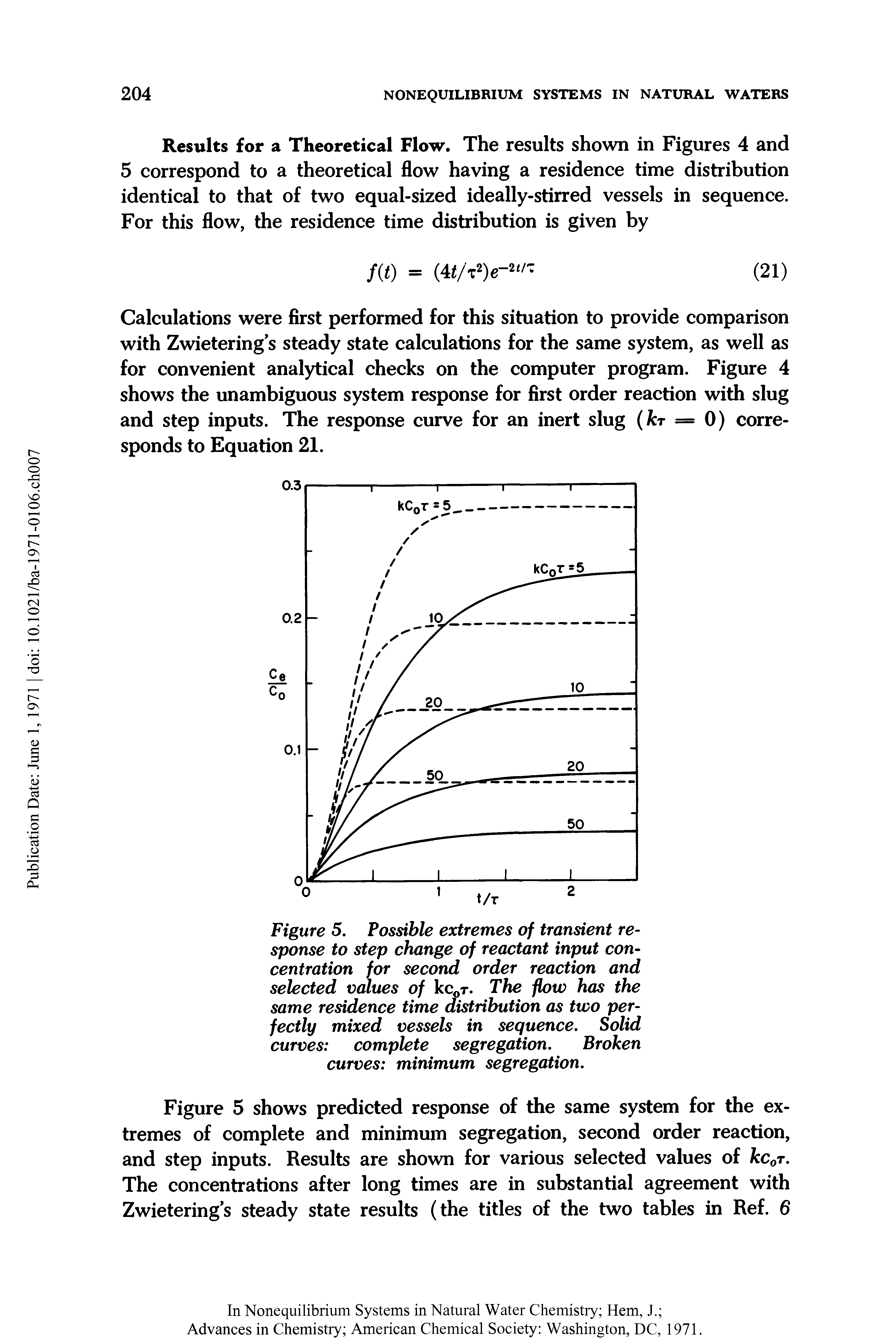 Figure 5. Possible extremes of transient response to step change of reactant input concentration for second order reaction and selected values of kccT. The flow has the same residence time distribution as two perfectly mixed vessels in sequence. Solid curves complete segregation. Broken...