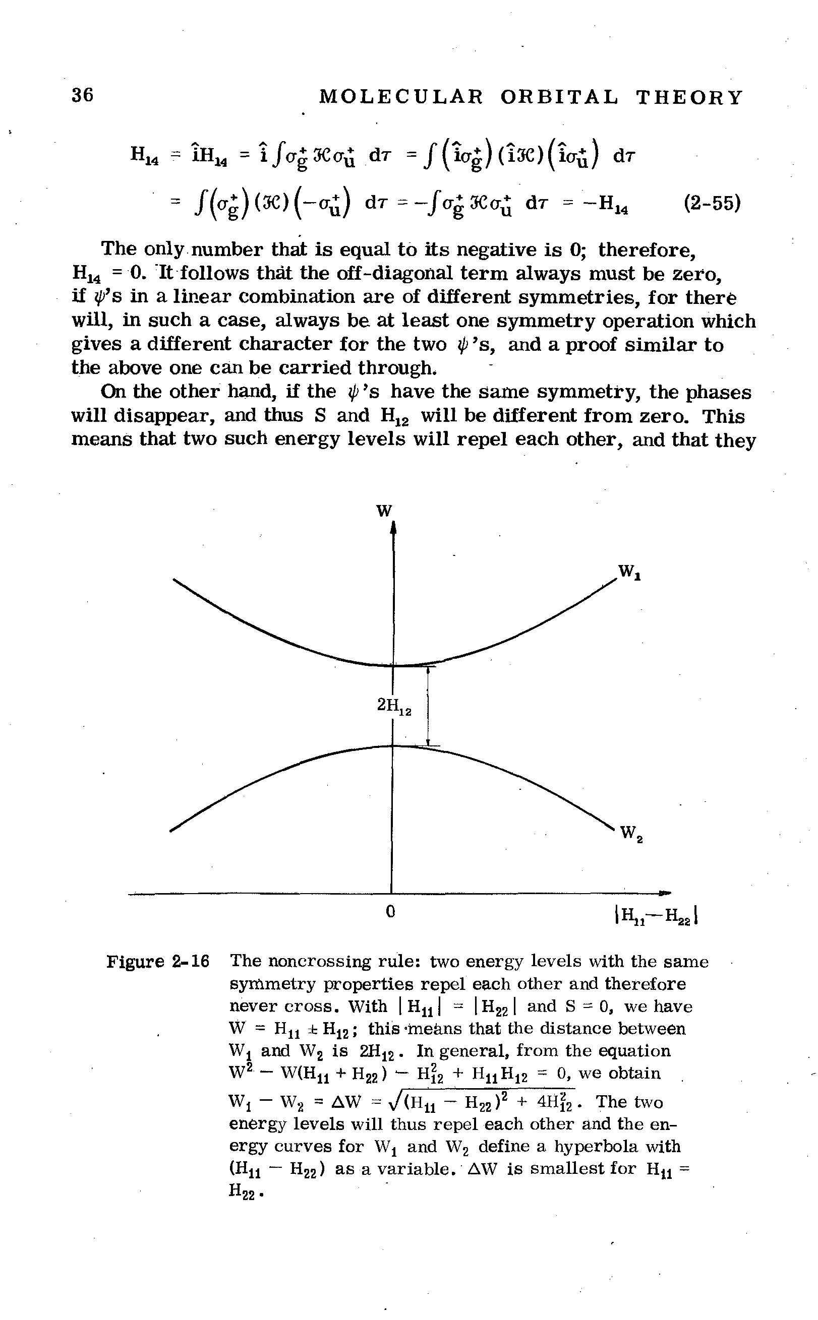 Figure 2-16 The noncrossing rule two energy levels with the same symmetry properties repel each other and therefore never cross. With = H22 and S = 0, we have...