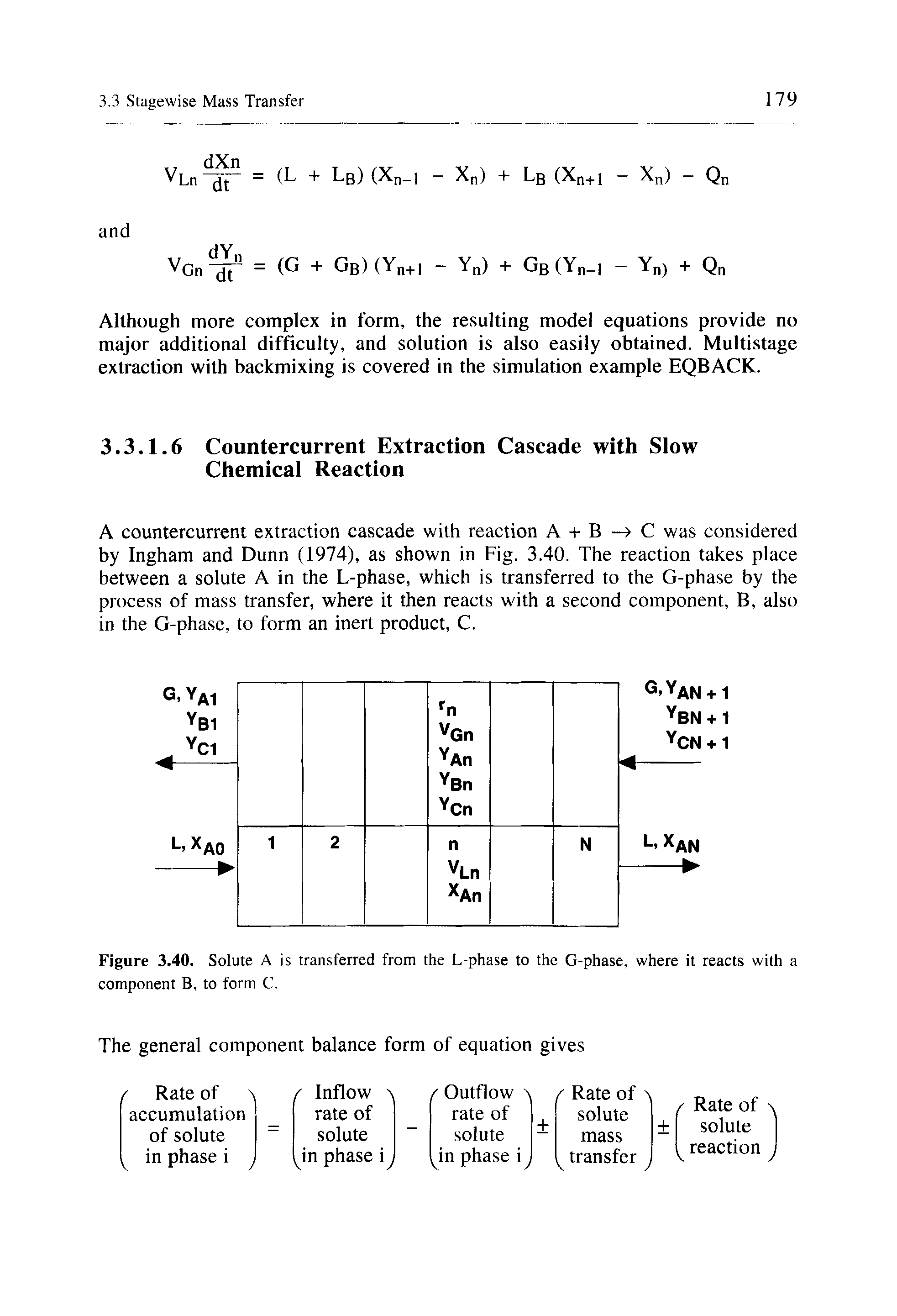 Figure 3.40. Solute A is transferred from the L-phase to the G-phase, where it reacts with a component B, to form C.