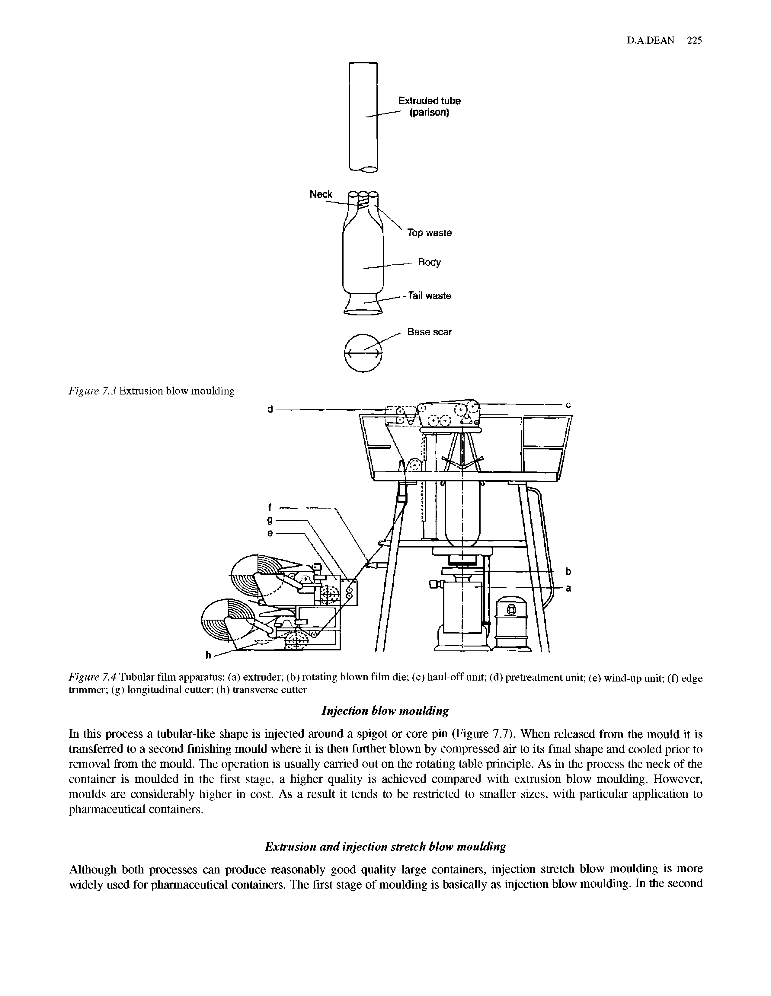 Figure 7.4 Tubular film apparatus (a) extruder (b) rotating blown film die (c) haul-off unit (d) pretreatment unit (e) wind-up unit (f) edge trimmer (g) longitudinal cutter (h) transverse cutter...