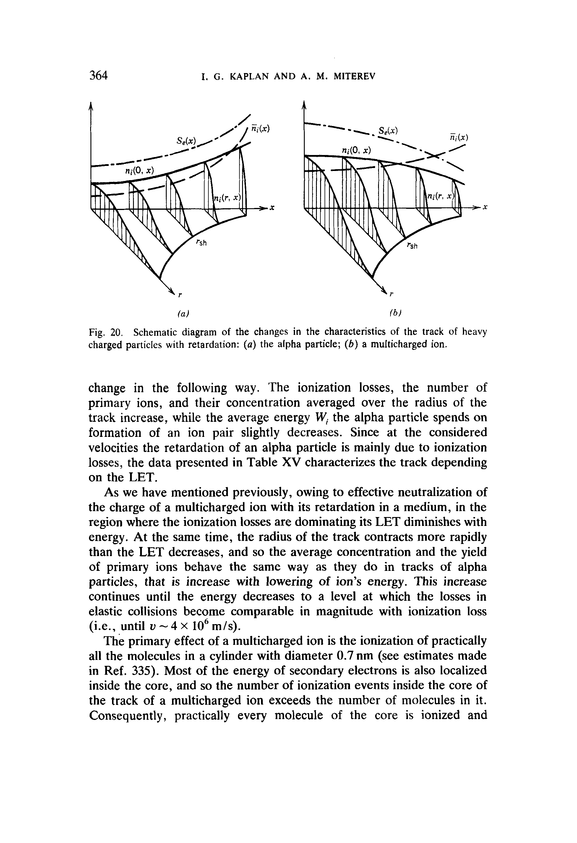 Fig. 20. Schematic diagram of the changes in the characteristics of the track of heavy charged particles with retardation (a) the alpha particle (b) a multicharged ion.