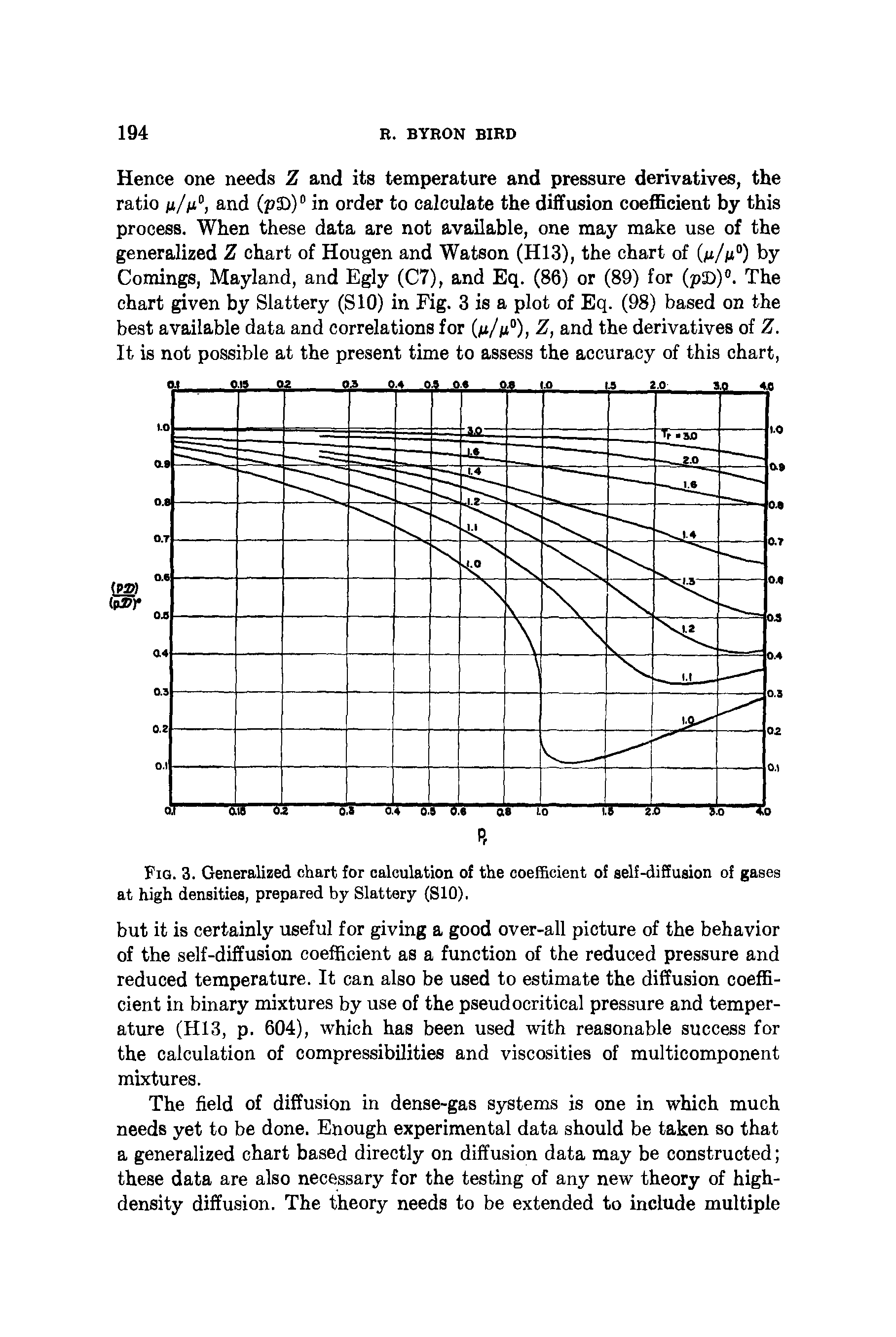 Fig. 3. Generalized chart for calculation of the coefficient of self-diffusion of gases at high densities, prepared by Slattery (S10),...