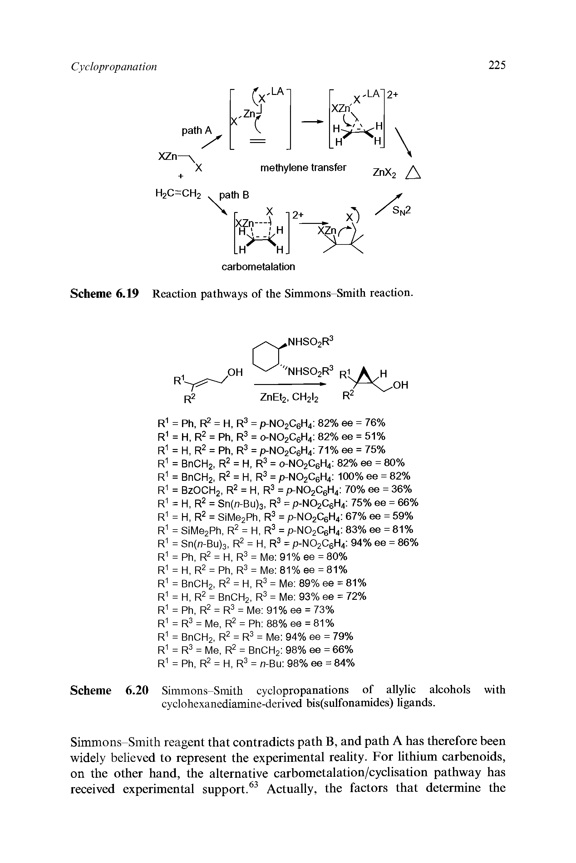 Scheme 6.20 Simmons-Smith cyclopropanations of allylic alcohols with cyclohexanediamine-derived bis(snlfonamides) ligands.