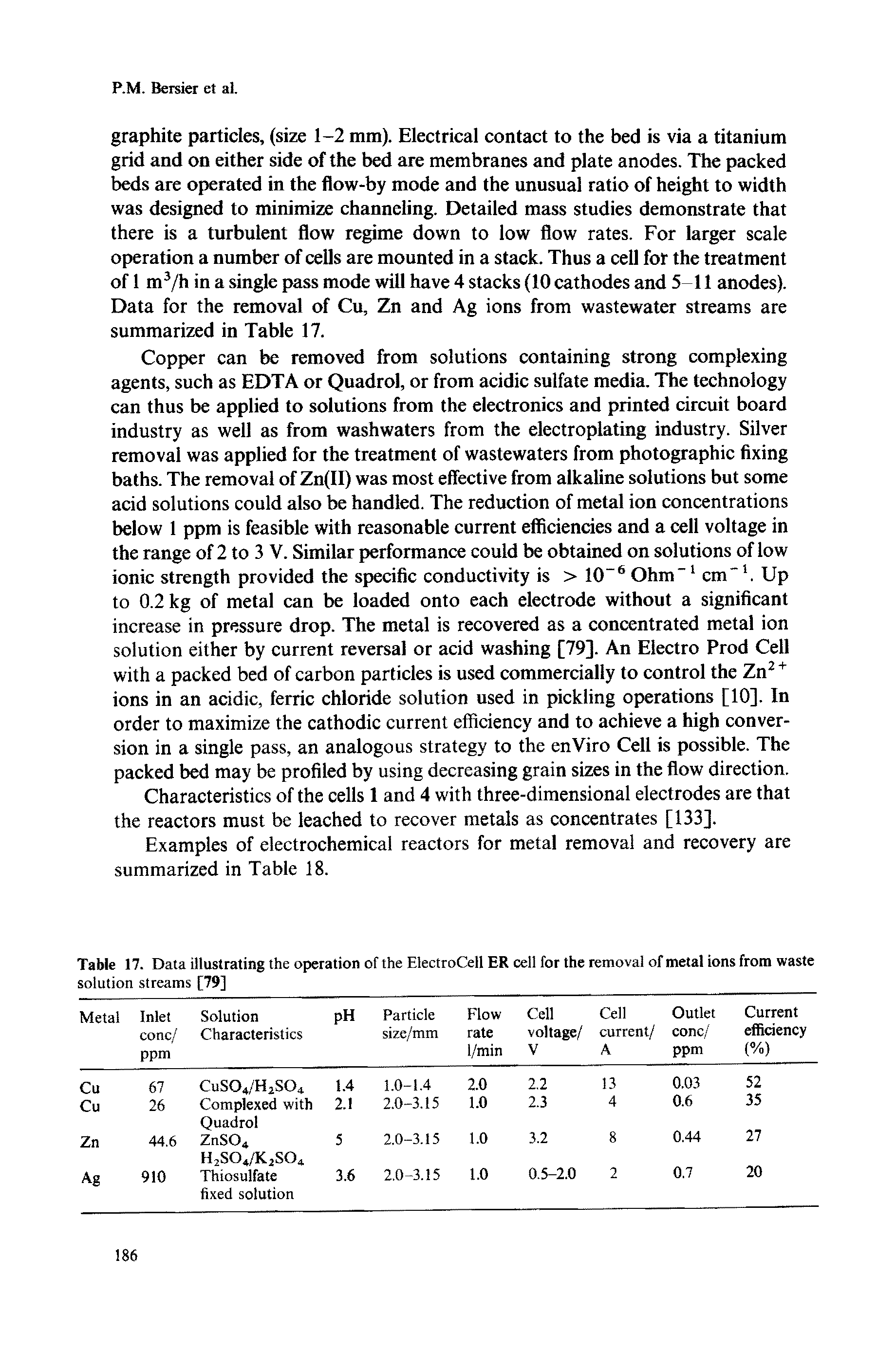 Table 17. Data illustrating the operation of the EleetroCell ER cell for the removal of metal ions from waste solution streams [79]...
