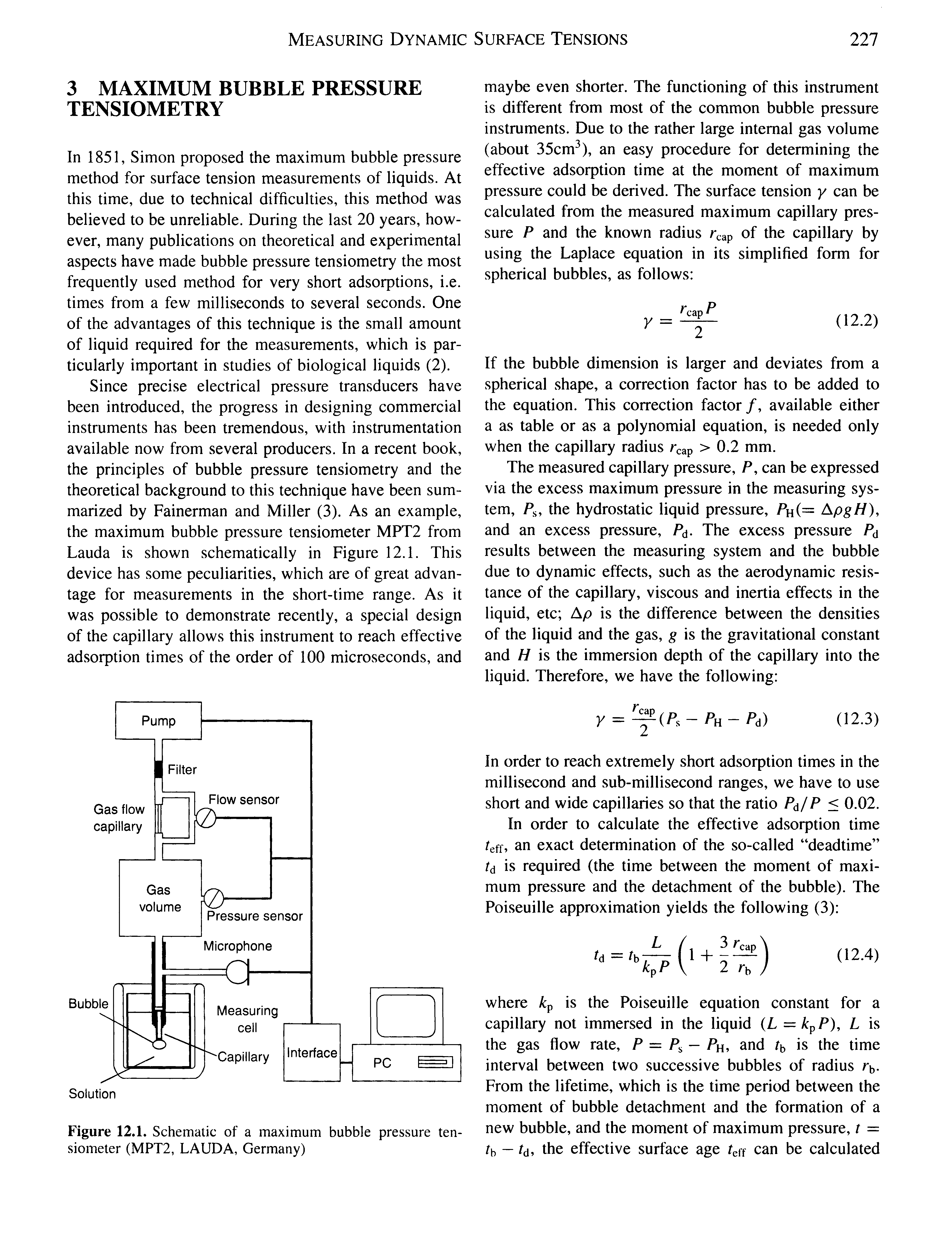 Figure 12.1. Schematic of a maximum bubble pressure tensiometer (MPT2, LAUDA, Germany)...