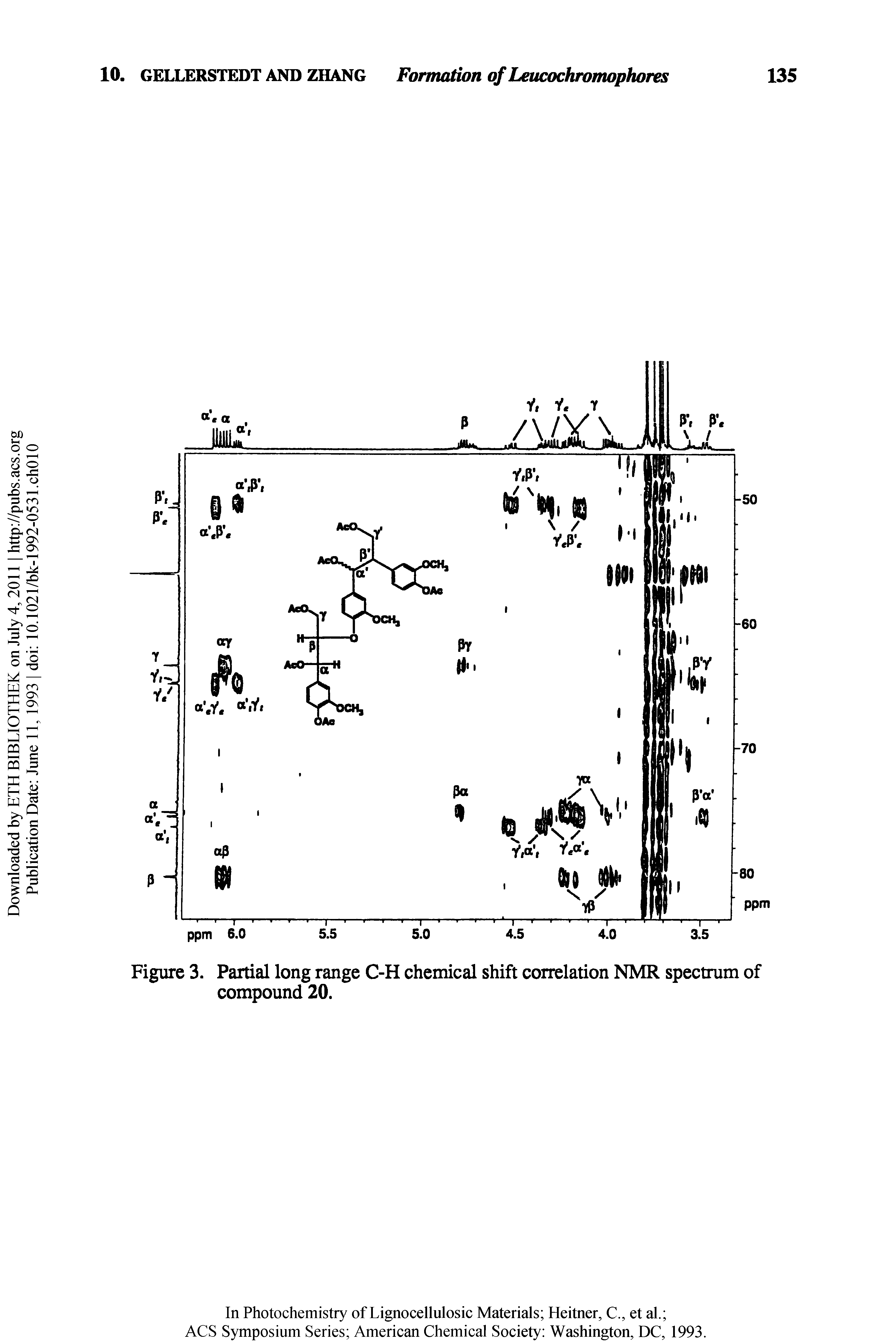 Figure 3. Partial long range C-H chemical shift correlation NMR spectrum of compound 20.