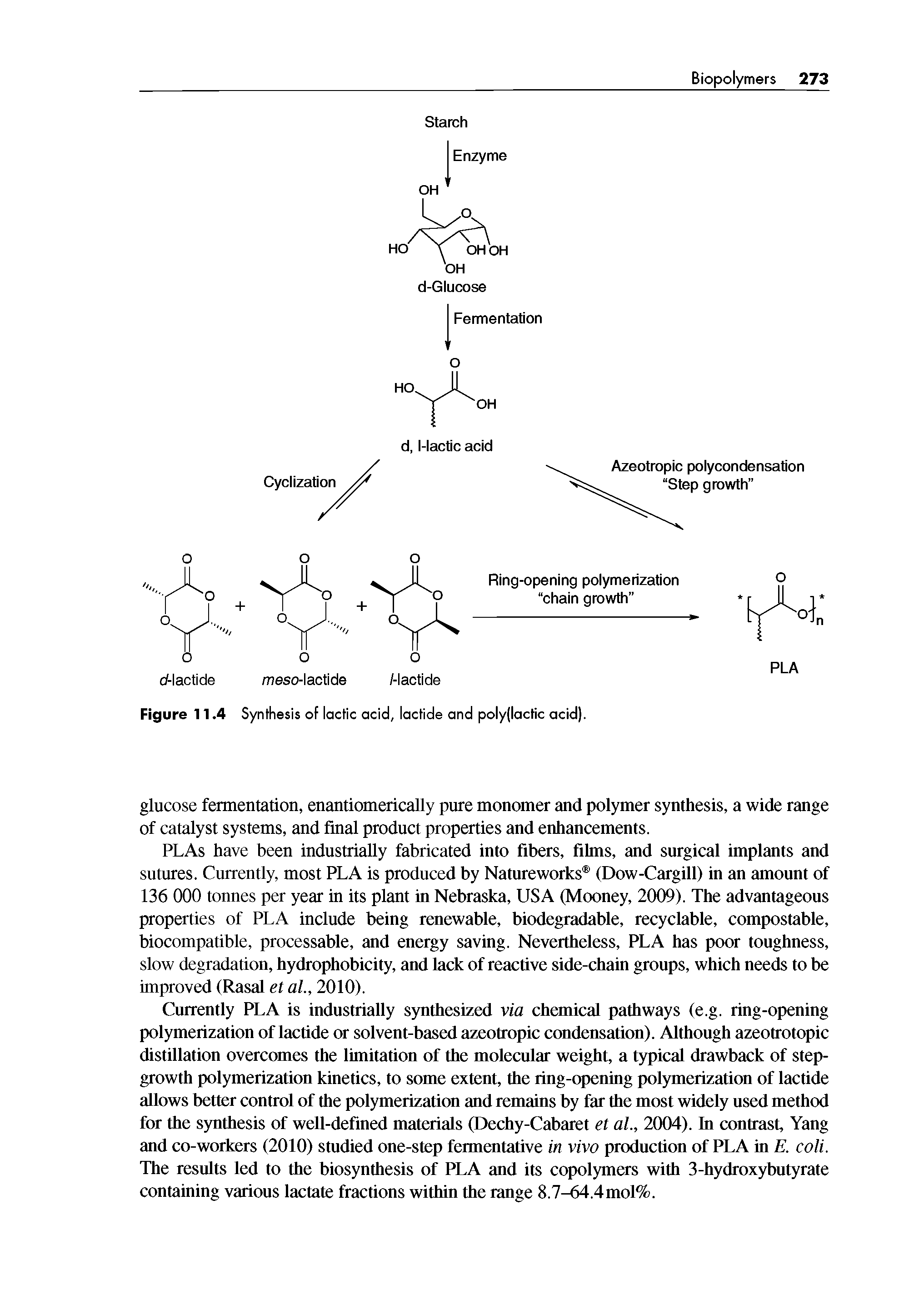 Figure 11.4 Synthesis of lactic acid, lactide and polyjlaclic acid).