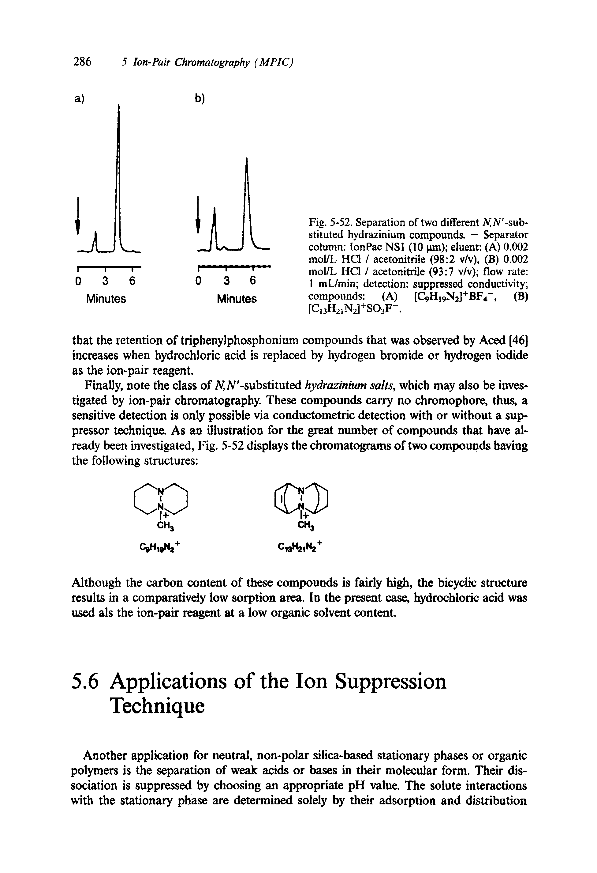 Fig. 5-52. Separation of two different -substituted hydrazinium compounds. — Separator column IonPac NS1 (10 pm) eluent (A) 0.002 mol/L HC1 / acetonitrile (98 2 v/v), (B) 0.002 mol/L HC1 / acetonitrile (93 7 v/v) flow rate 1 mL/min detection suppressed conductivity compounds (A) [C9H19N2]+BF4, (B)...