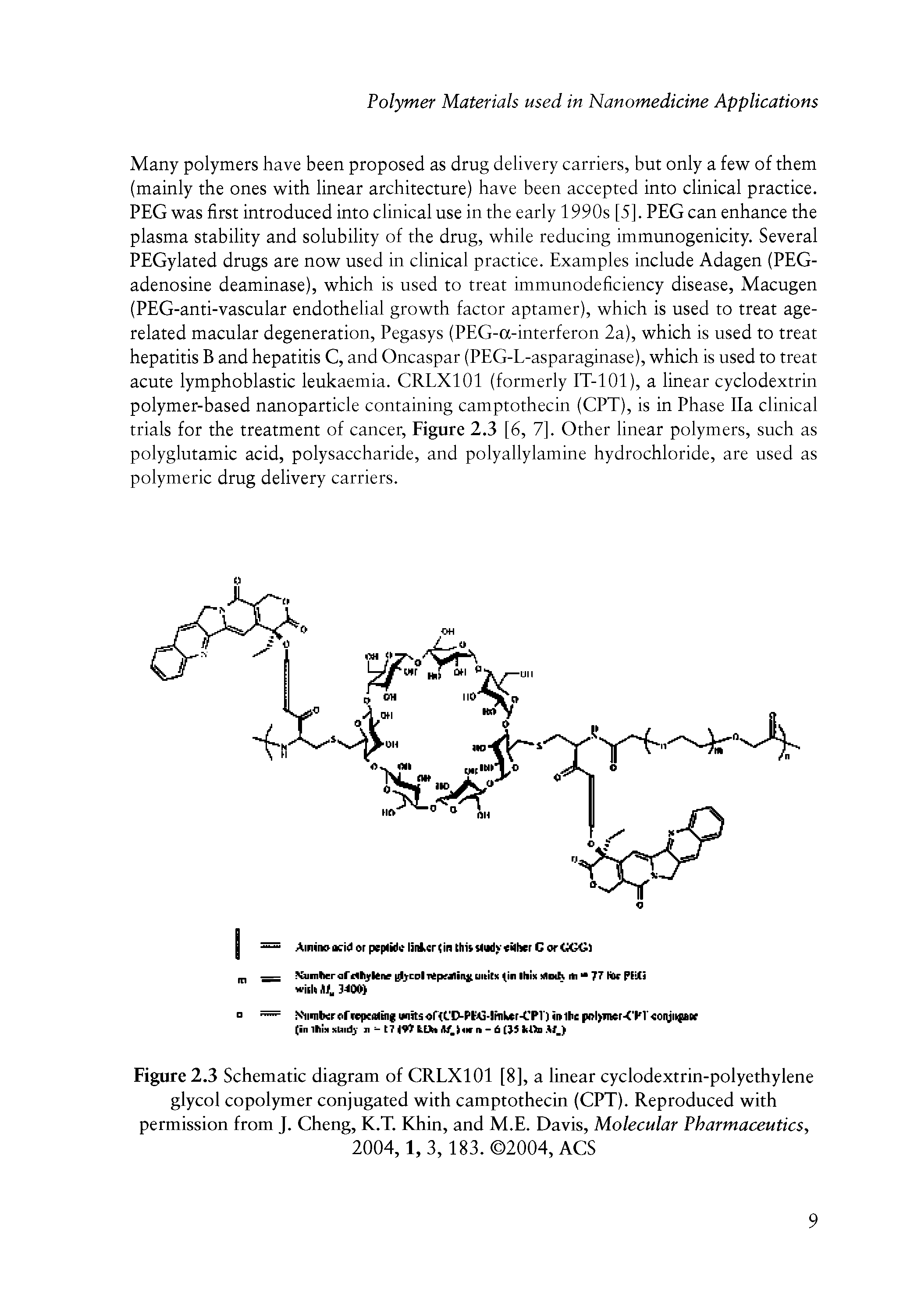 Figure 2.3 Schematic diagram of CRLXIOI [8], a linear cyclodextrin-polyethylene glycol copolymer conjugated with camptothecin (CPT). Reproduced with permission from J. Cheng, K.T. Khin, and M.E. Davis, Molecular Pharmaceutics,...