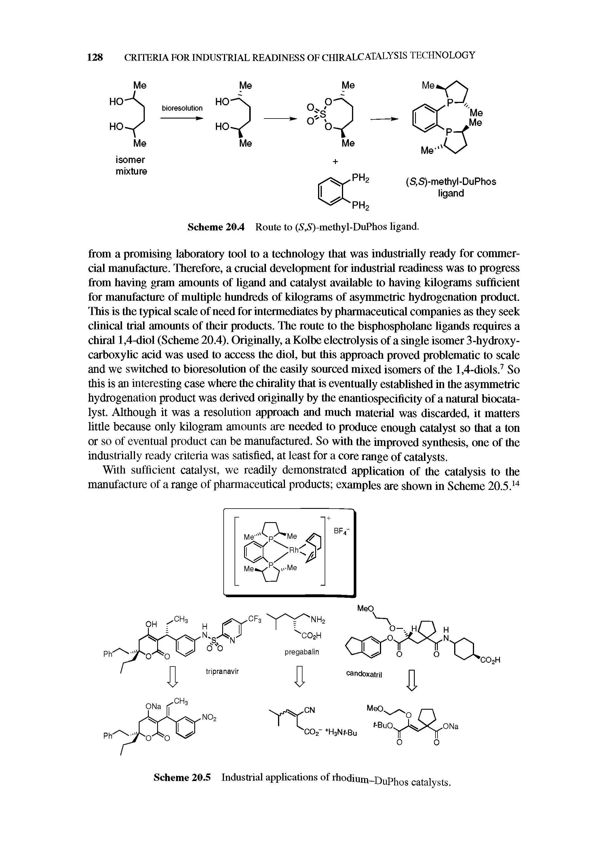 Scheme 20.5 Industrial applications of rhodium-DuPhos catalysts...