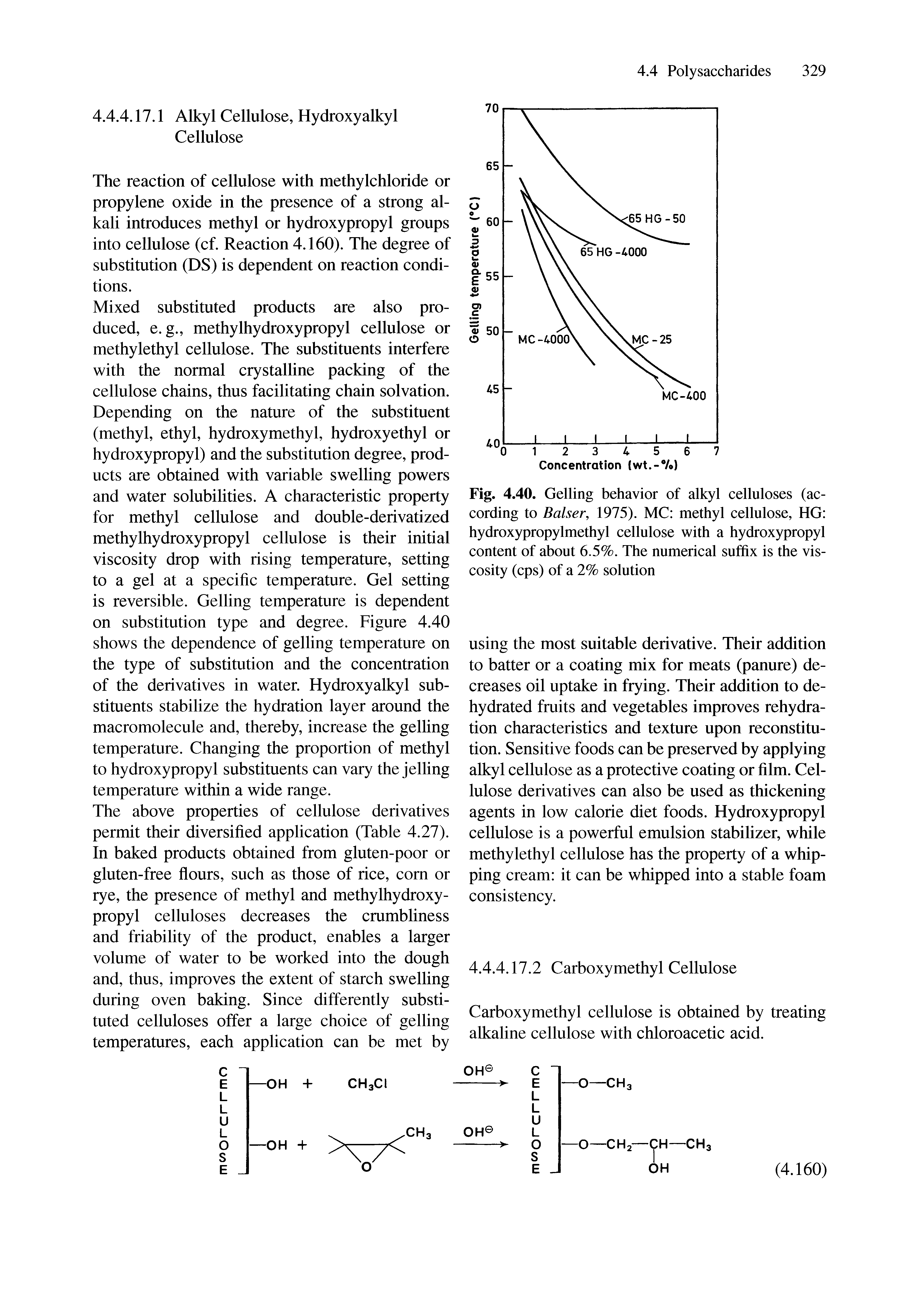 Fig. 4.40. Gelling behavior of alkyl celluloses (according to Balser, 1975). MC methyl cellulose, HG hydroxypropylmethyl cellulose with a hydroxypropyl content of about 6.5%. The numerical suffix is the viscosity (cps) of a 2% solution...
