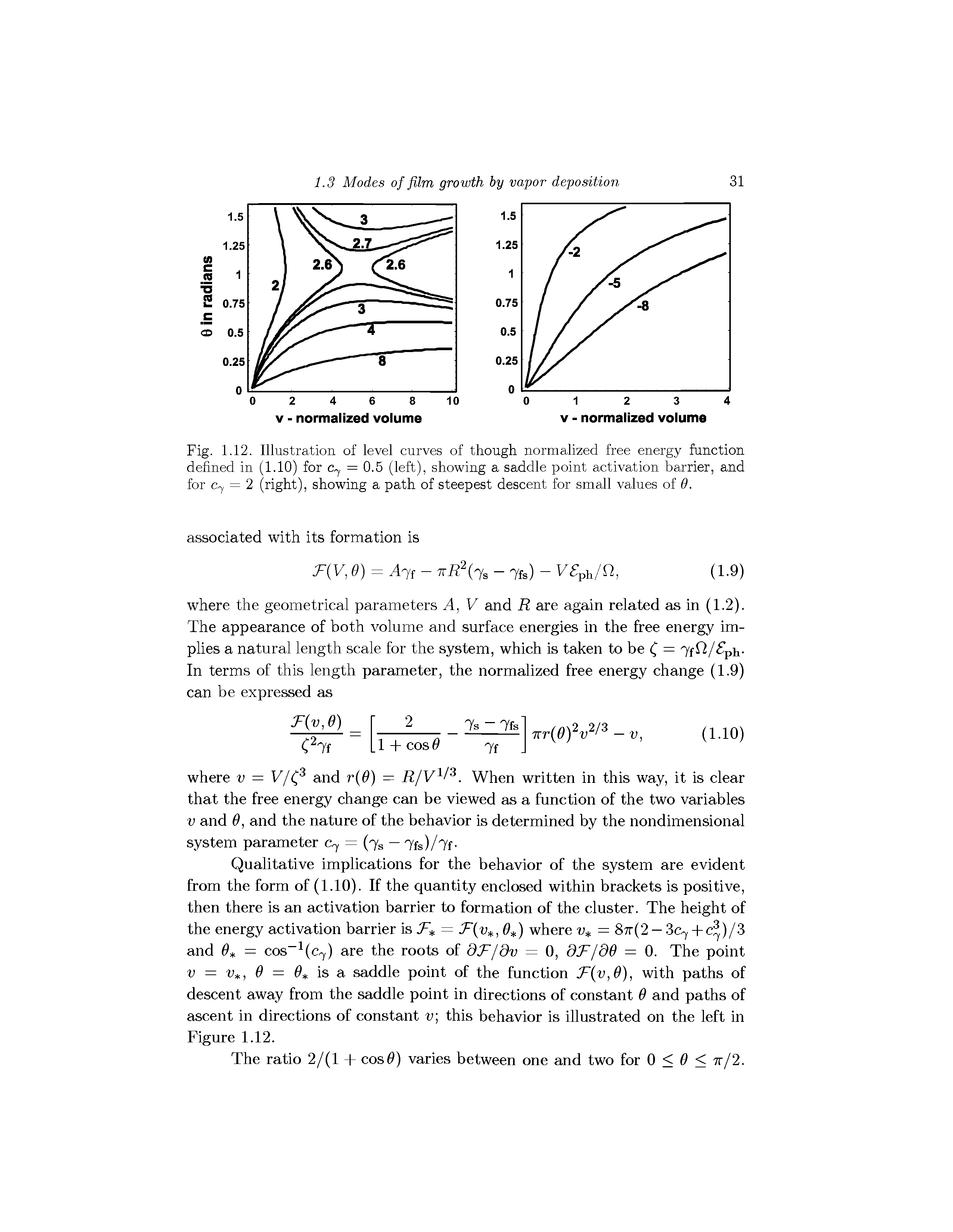 Fig. 1.12. Illustration of level curves of though normalized free energy function defined in (1.10) for c.y = Q.b (left), showing a saddle point activation barrier, and for c. = 2 (right), showing a path of steepest descent for small values of 0.