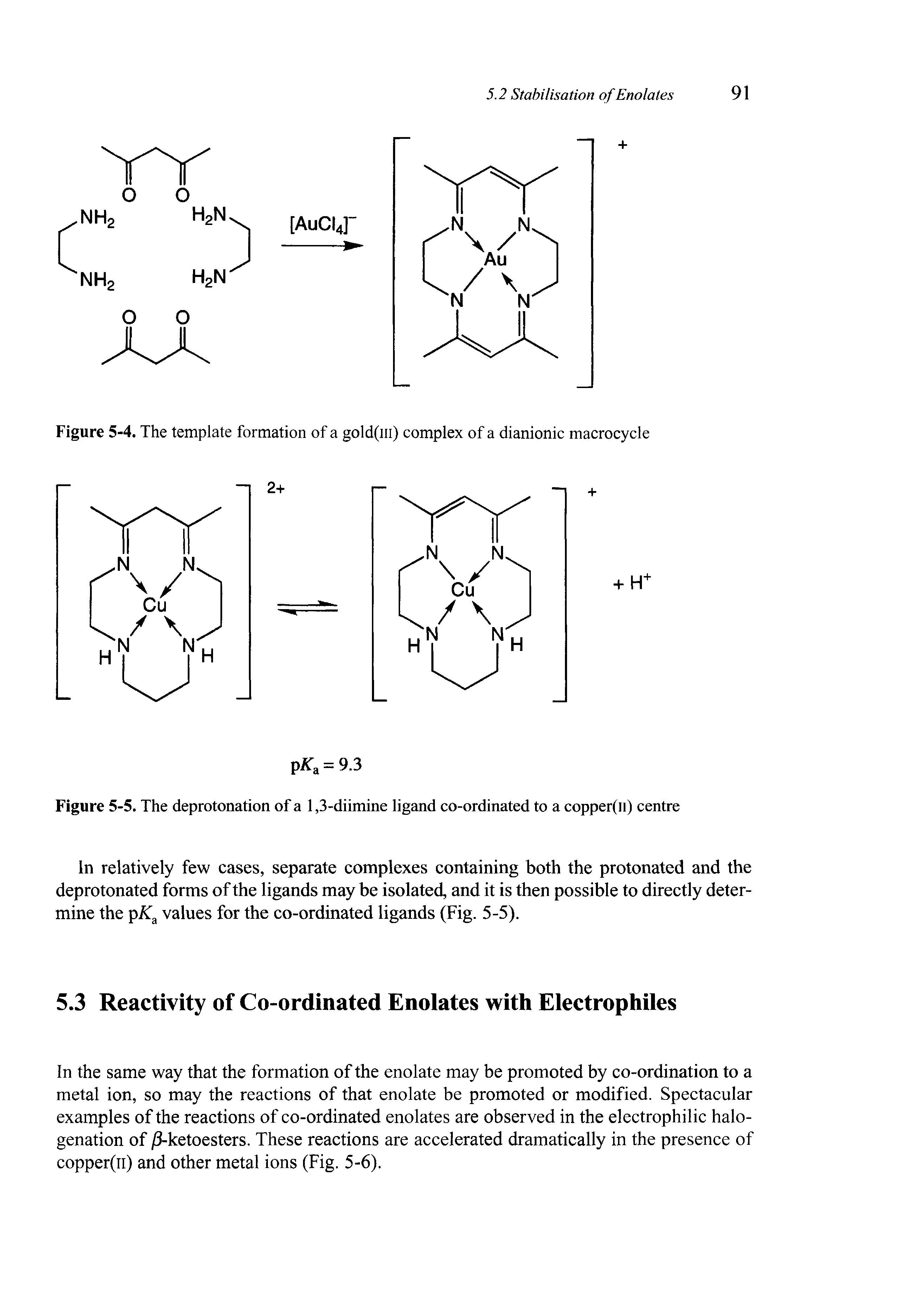Figure 5-4. The template formation of a gold(m) complex of a dianionic macrocycle...