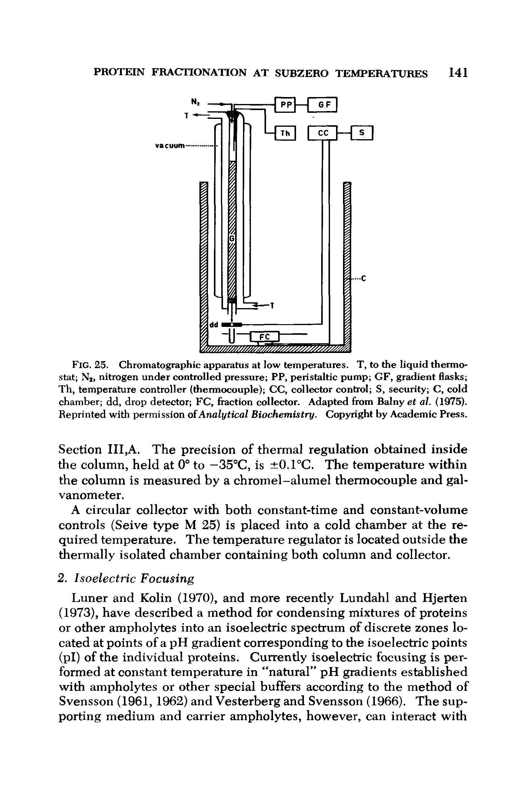Fig. 25. Chromatographic apparatus at low temperatures. T, to the liquid thermostat Ni, nitrogen under controlled pressure PP, peristaltic pump GF, gradient flasks Th, temperature controller (thermocouple) CC, collector control S, security C, cold chamber dd, drop detector FC, fraction collector. Adapted from Balny et al. (1975). Reprinted with permission of Analytical Biochemistry. Copyright by Academic Press.