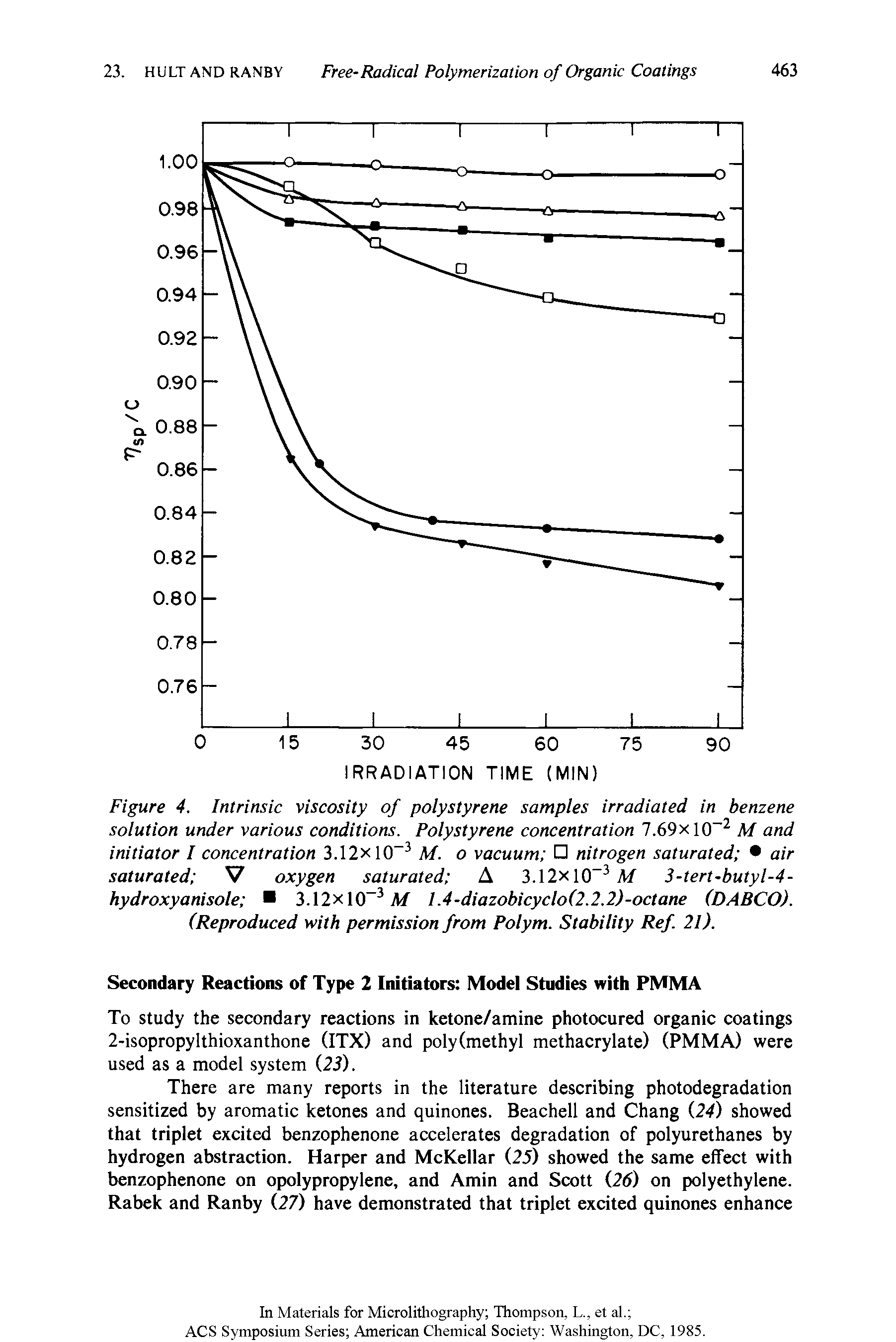Figure 4. Intrinsic viscosity of polystyrene samples irradiated in benzene solution under various conditions. Polystyrene concentration 7.69x 10-2 M and initiator I concentration 3.12x 10-3 M. vacuum nitrogen saturated air saturated V oxygen saturated 3.12 3 / 3-tert-butyl-4-hydroxyanisole 3.12x 10-3 M 1.4-diazobicyclo(2.2.2)-octane (DABCO).
