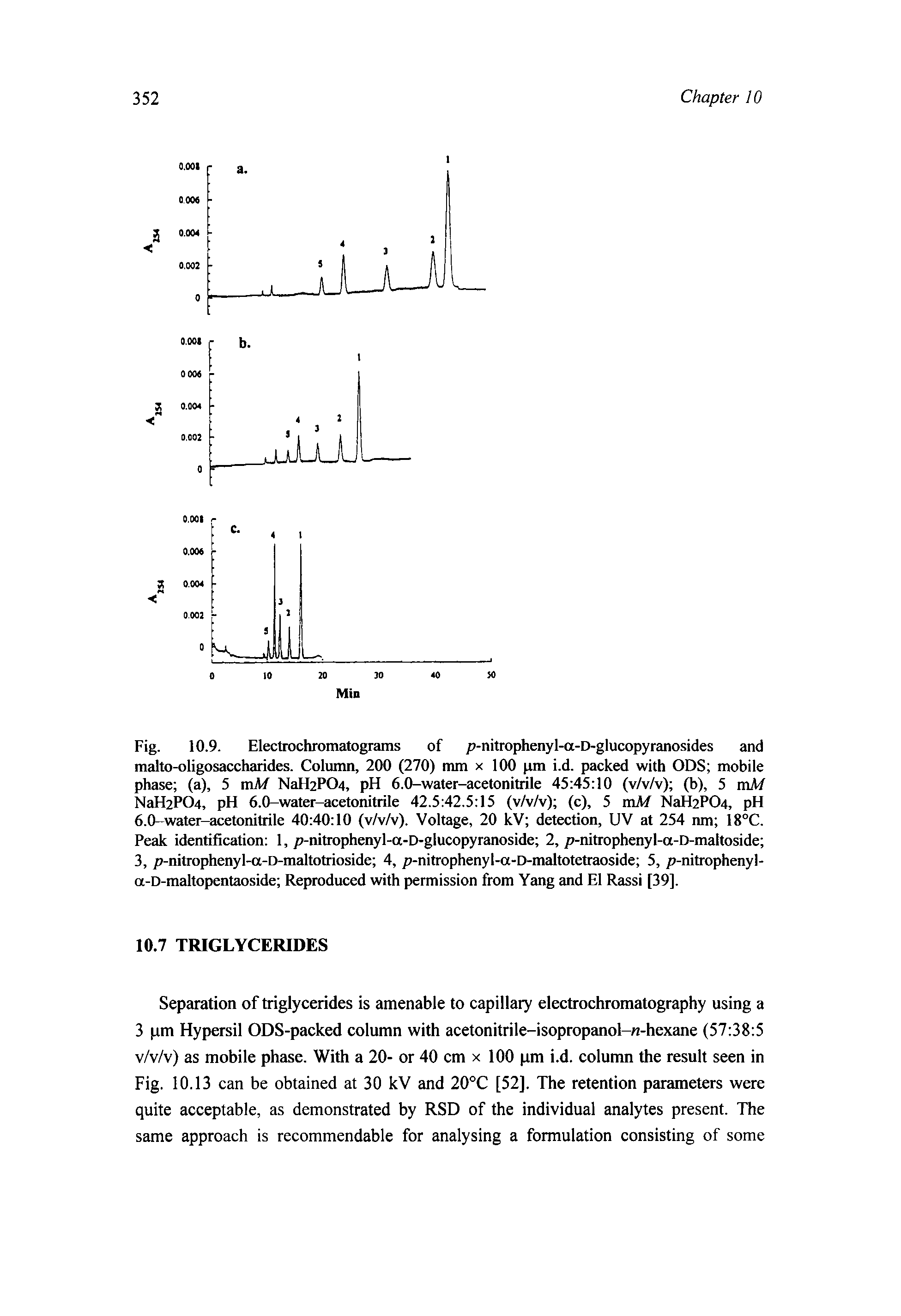 Fig. 10.9. Electrochromatograms of p-nitrophenyl-a-D-glucopyranosides and malto-oligosaccharides. Column, 200 (270) mm x 100 pm i.d. packed with ODS mobile phase (a), 5 mM NaH2PC>4, pH 6.0-water-acetonitrile 45 45 10 (v/v/v) (b), 5 mM NaH2P04, pH 6.0-water-acetonitrile 42.5 42.5 15 (v/v/v) (c), 5 mil/ NaFfePCU, pH 6.0-water-acetonitrile 40 40 10 (v/v/v). Voltage, 20 kV detection, UV at 254 nm 18°C. Peak identification 1, p-nitrophenyl-a-D-glucopyranoside 2, p-nitrophenyl-a-D-maltoside 3, p-nitrophenyl-a-D-maltotrioside 4, p-nitrophenyl-a-D-maltotctraoside 5, p-nitrophenyl-a-D-maltopentaoside Reproduced with permission from Yang and El Rassi [39].