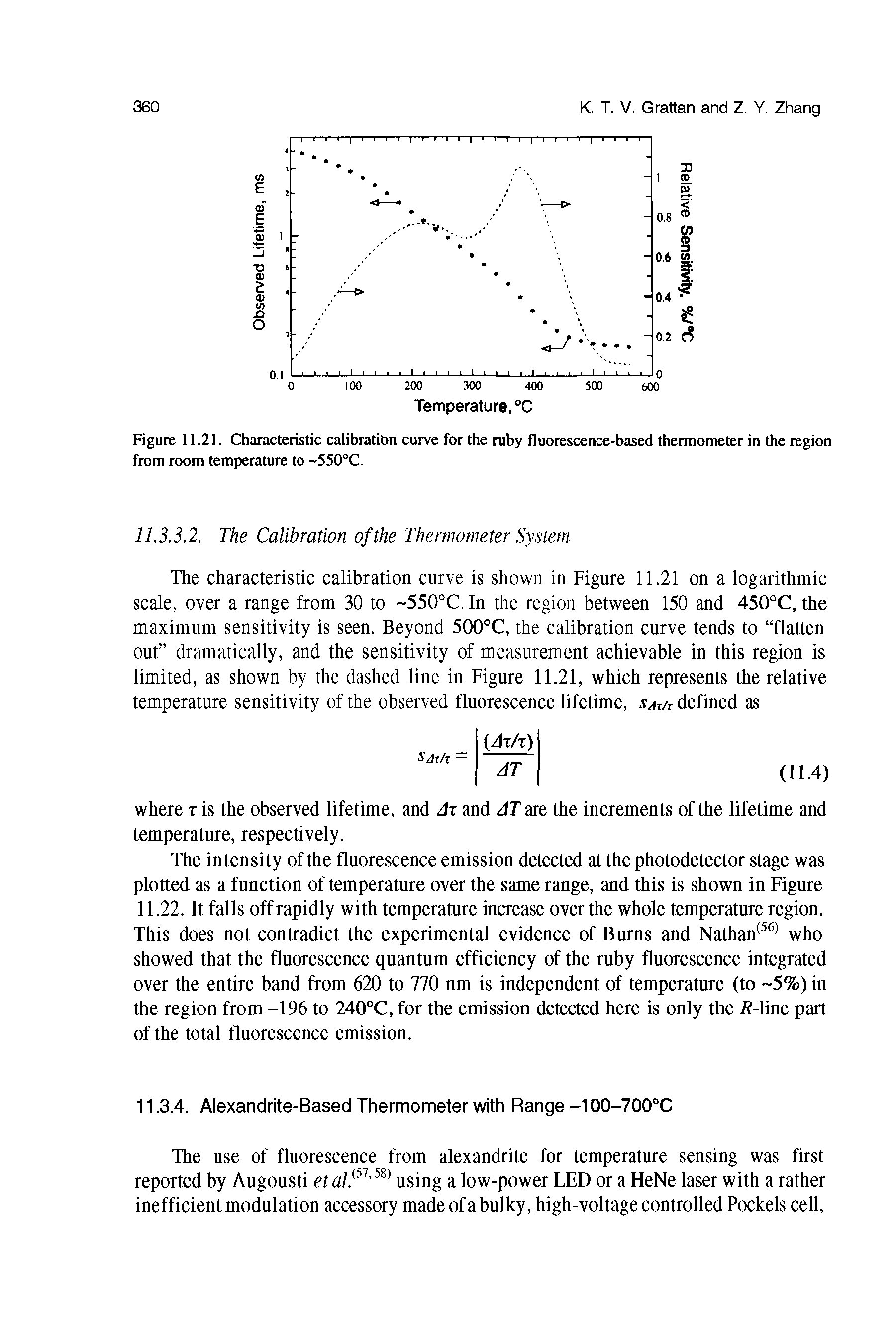 Figure 11.21. Characteristic calibration curve for the ruby fluorescence-based thermometer in the region from room temperature to 550°C.