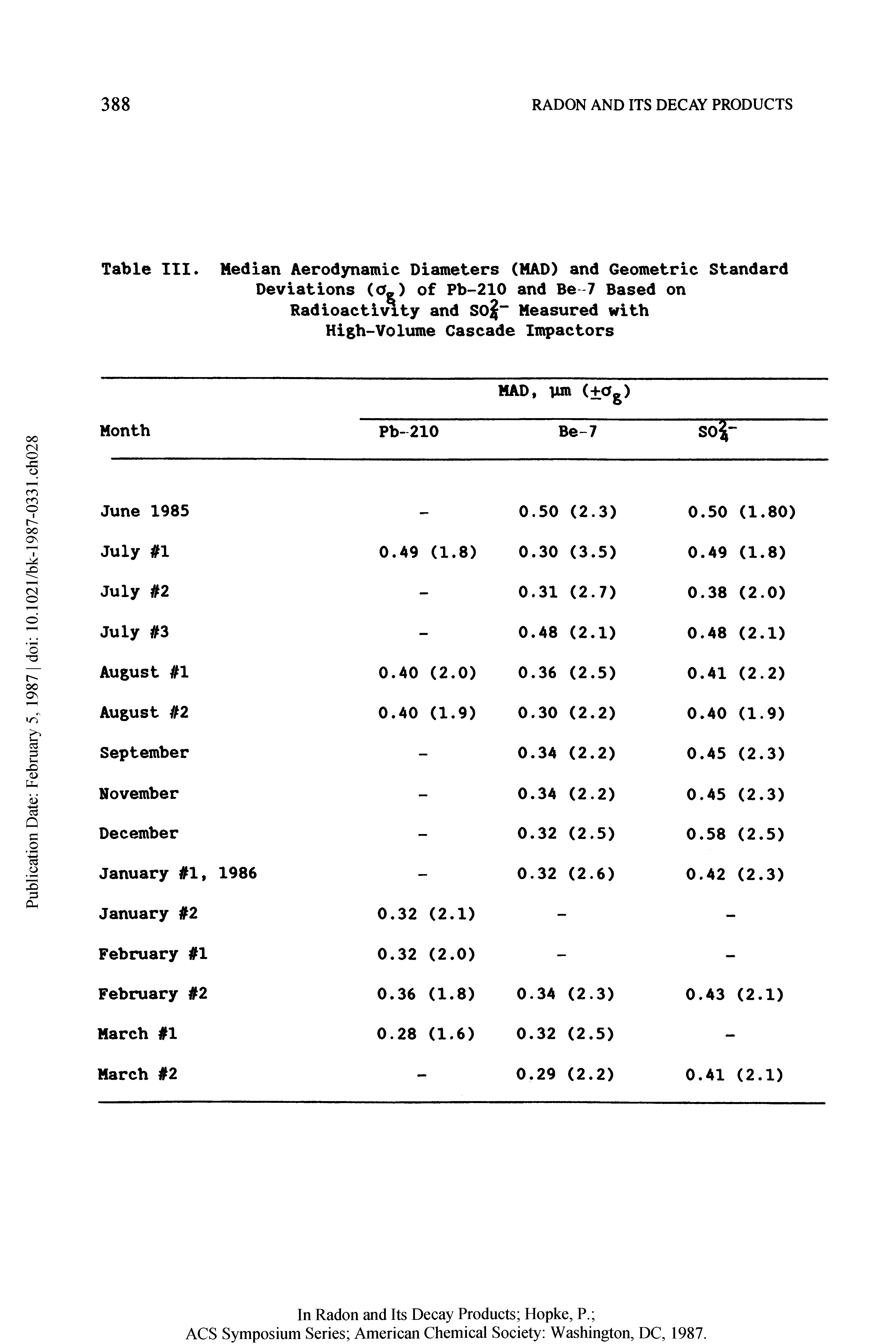 Table III. Median Aerodynamic Diameters (MAD) and Geometric Standard Deviations (Og) of Pb-210 and Be-7 Based on Radioactivity and SO Measured with High-Volume Cascade Impactors...